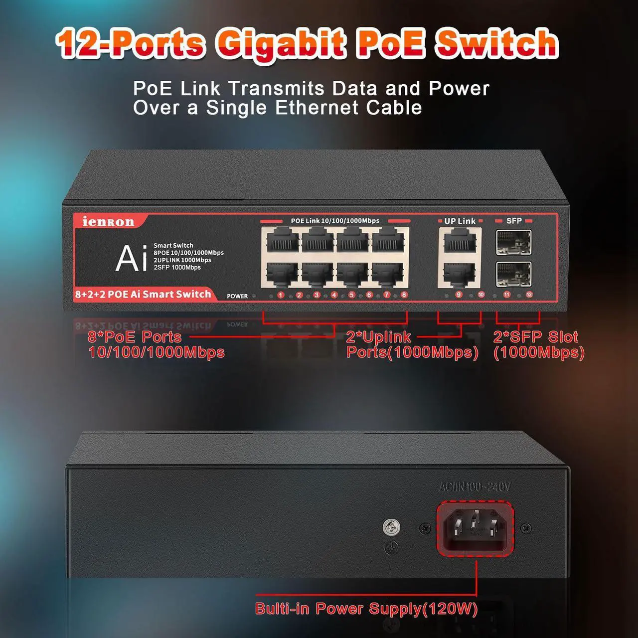 Alt view image 2 of 5 - ienRon POE Gigabit Switch 8 Ports with 2 Uplink and 2 1.25G SFP, 12 Ports POE Ethernet Network Switch with 120W AI Detection,802.3af/at Compliant |Fanless Design |Plug & Play