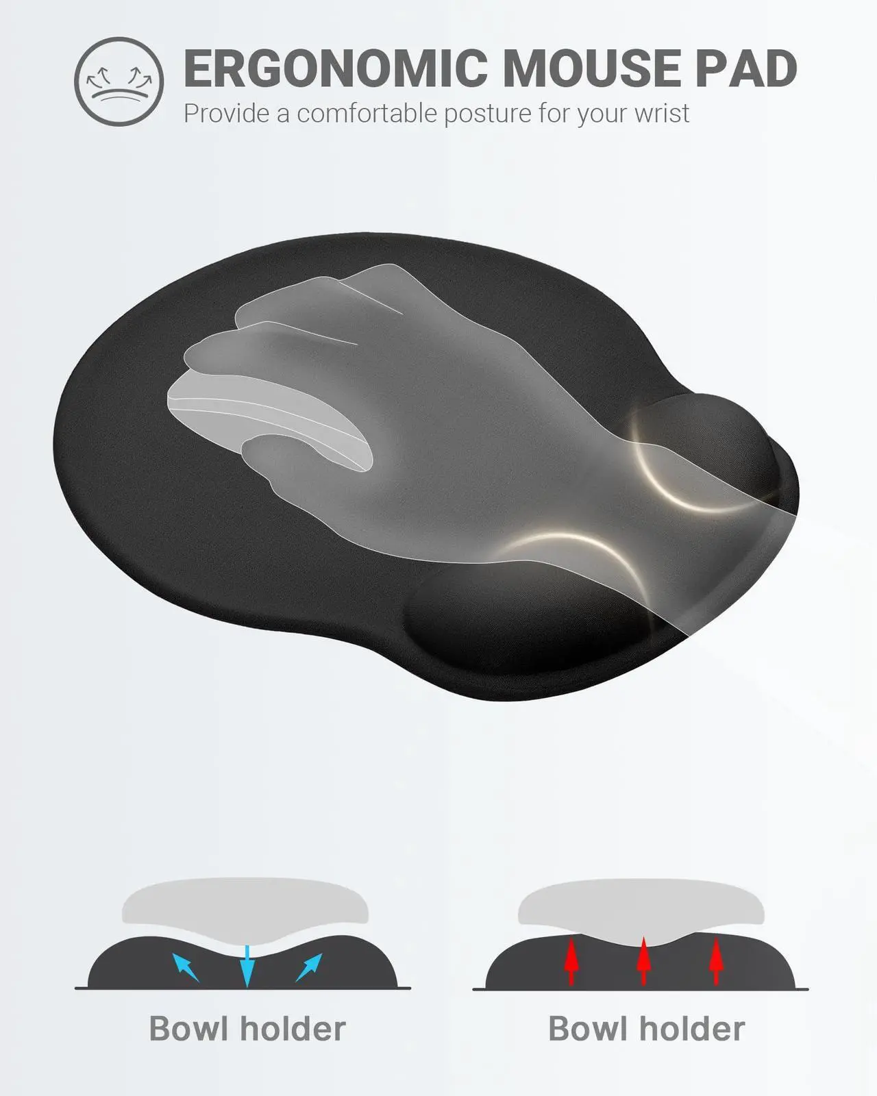 Alt view image 4 of 5 - Ergonomic Mouse Pad+Keyboard Stand+Wrist Support
