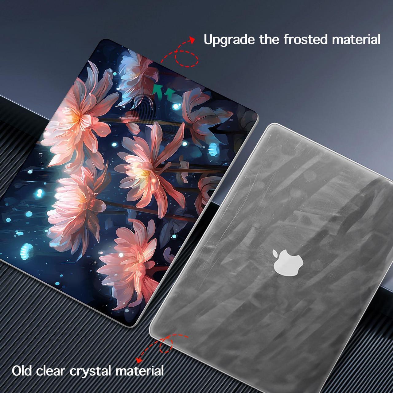Alt view image 5 of 5 - May Chen Case for M4 MacBook Pro 16 inch, Surface Hard Shell Cover with Screen Protector & Keyboard Cover, Chrysanthemum