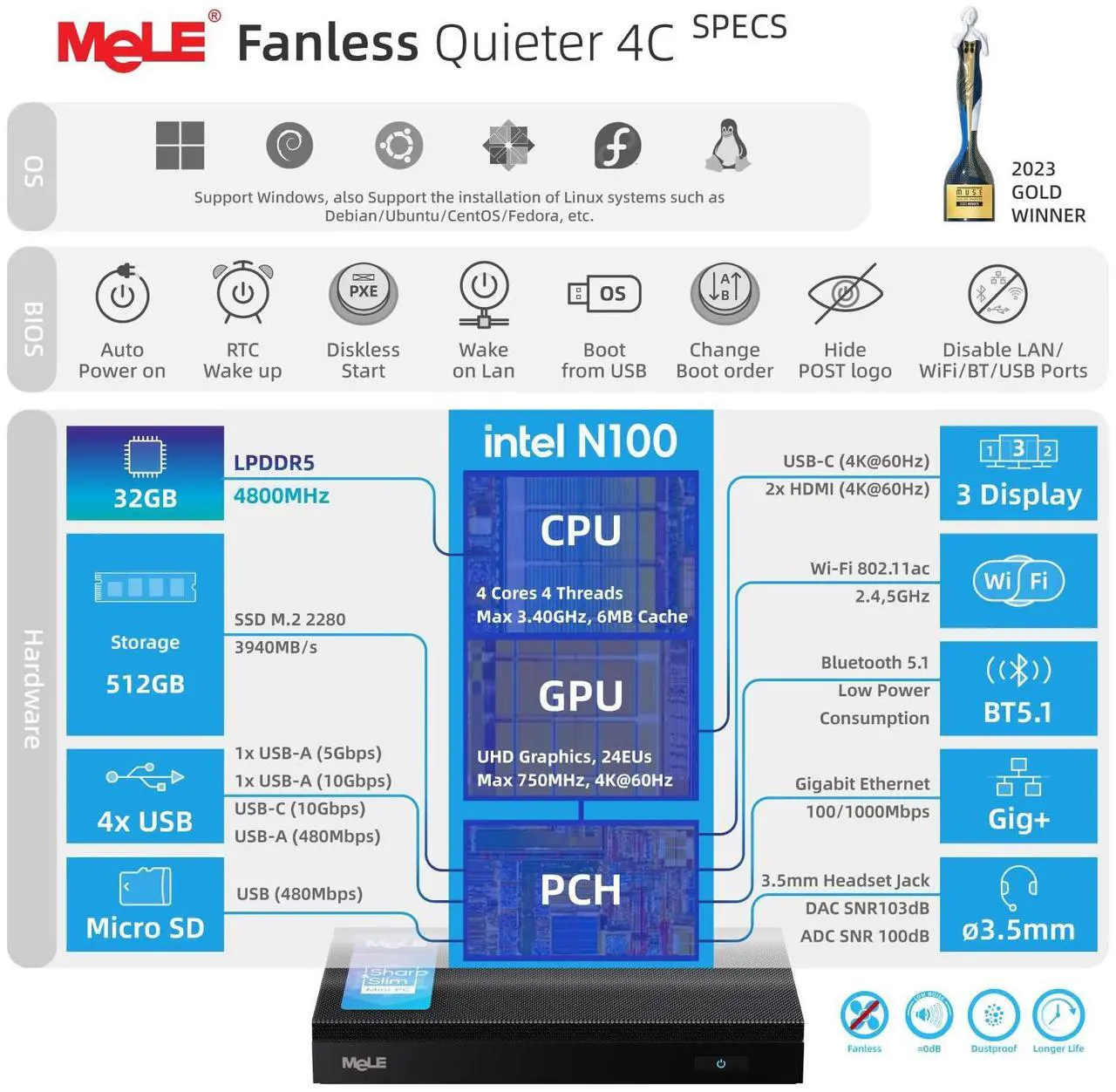 Alt view image 2 of 5 - MeLE Mini PC Quieter 4C - 12th Gen N100, Fanless PC, 32GB Memory, 512GB Storage,with Windows 11 Pro, 2.4/5G Wi-Fi, Full-Functional USB-C, 4K Triple Display Desktop
