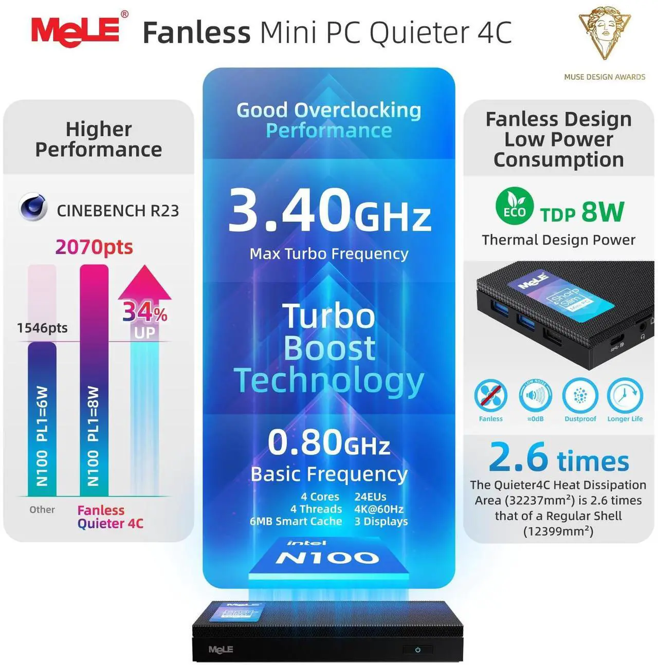 Alt view image 3 of 5 - MeLE Mini PC Quieter 4C - 12th Gen N100, Fanless PC, 32GB Memory, 512GB Storage,with Windows 11 Pro, 2.4/5G Wi-Fi, Full-Functional USB-C, 4K Triple Display Desktop