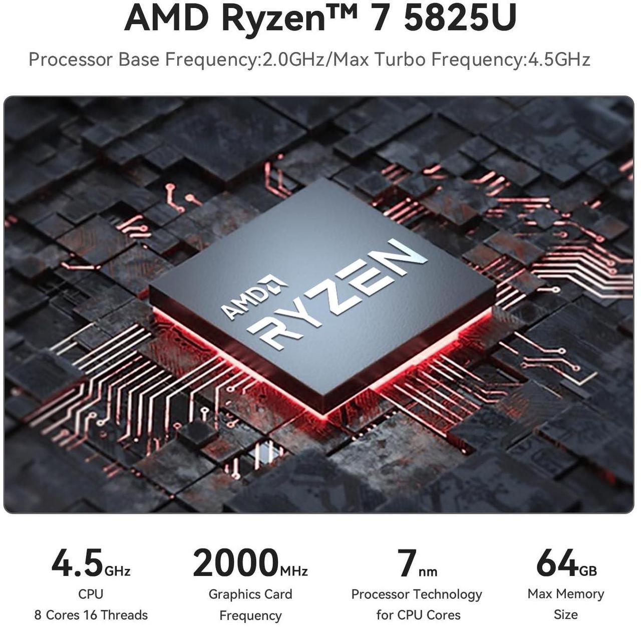 Alt view image 3 of 5 - Beelink SER5 Pro Mini PC, AMD Ryzen 7 5825U(8C/16T, up to 4.5GHz), 32GB DDR4 RAM 500GB PCle3.0 SSD, SER5 Mini Computer Support 4K@60Hz Triple Display, WiFi6, BT5.2, DP+HDMI, Type-C
