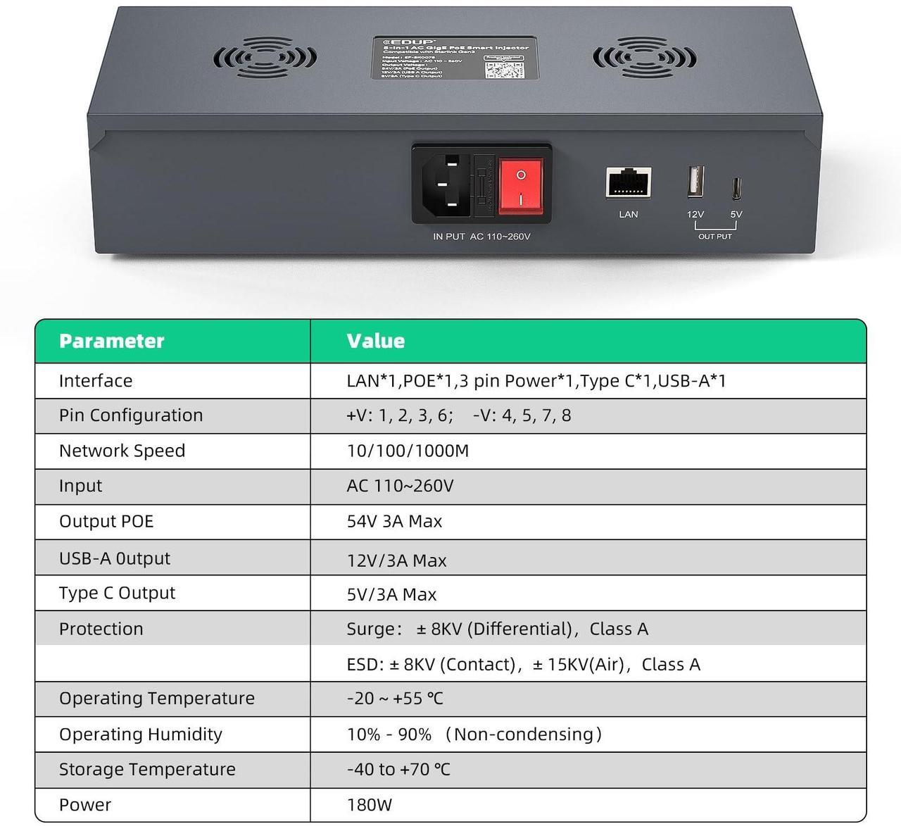 Alt view image 2 of 5 - Starlink Gen 3 PoE Injector, 200W GigE Passive & ESD Protection for Gen 3 Starlink, AC Input 110-260V, USB & Type-C Power Output and DC Step-Up Converter DC 54V 3A for Starlink Standard Dish