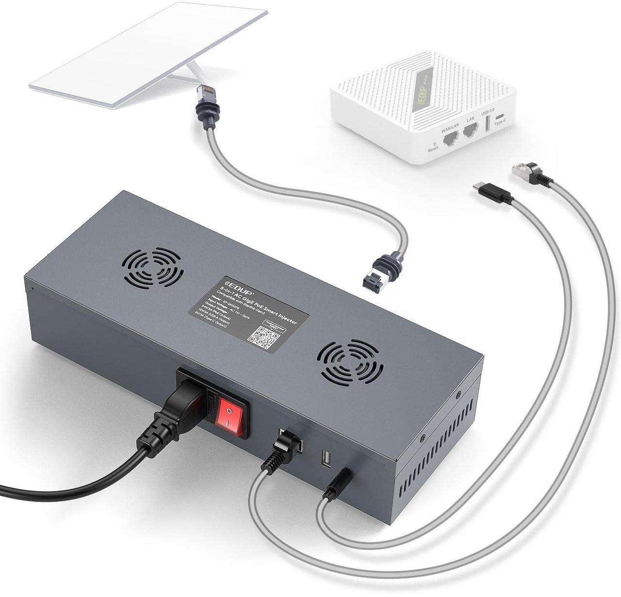 Main image of Starlink Gen 3 PoE Injector, 200W GigE Passive & ESD Protection for Gen 3 Starlink, AC Input 110-260V, USB & Type-C Power Output and DC Step-Up Converter DC 54V 3A for Starlink Standard Dish