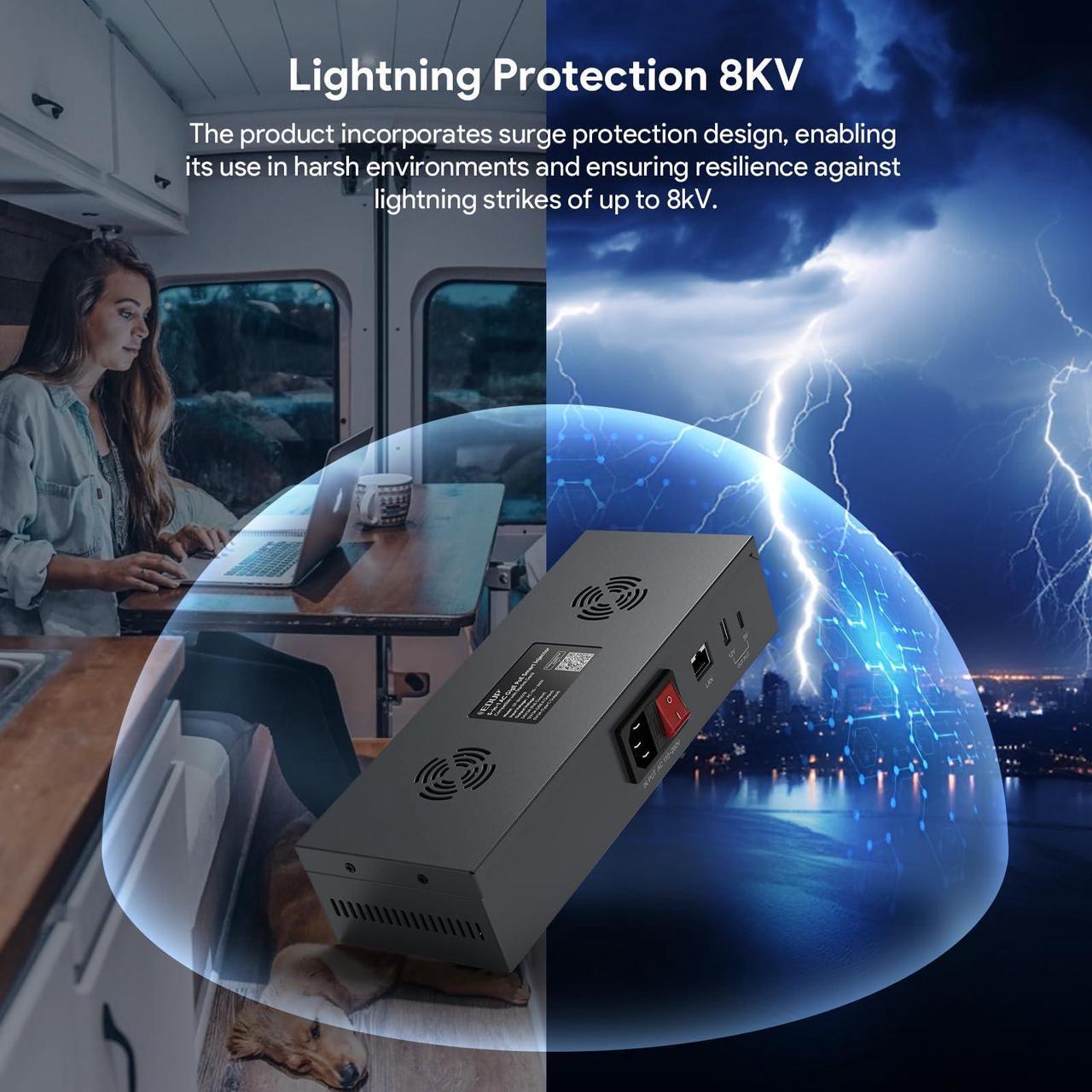 Alt view image 4 of 5 - Starlink Gen 3 PoE Injector, 200W GigE Passive & ESD Protection for Gen 3 Starlink, AC Input 110-260V, USB & Type-C Power Output and DC Step-Up Converter DC 54V 3A for Starlink Standard Dish