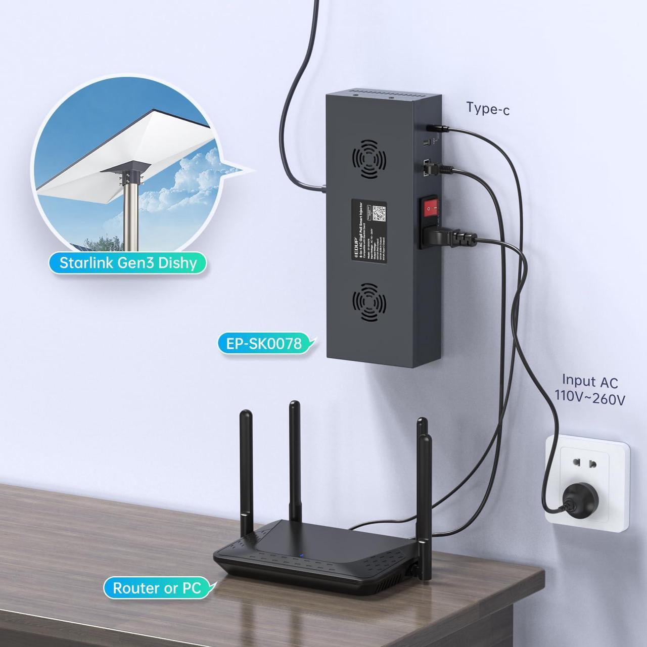 Alt view image 5 of 5 - Starlink Gen 3 PoE Injector, 200W GigE Passive & ESD Protection for Gen 3 Starlink, AC Input 110-260V, USB & Type-C Power Output and DC Step-Up Converter DC 54V 3A for Starlink Standard Dish