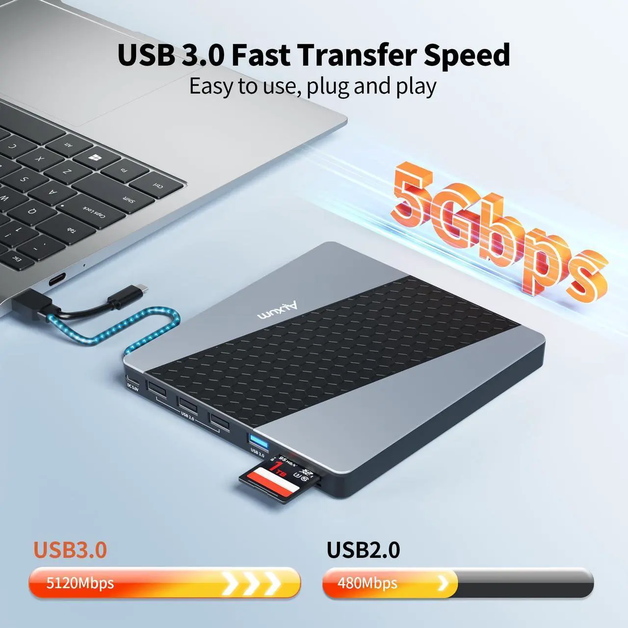 Alt view image 2 of 5 - Alxum External CD Drive, 8 in 1 External DVD Drive for Laptop Portable CD Player with Multiple Ports Support Faster Transfer Speed CD 8X DVD 24x for Windows 11/10/8/7 MacOS and More
