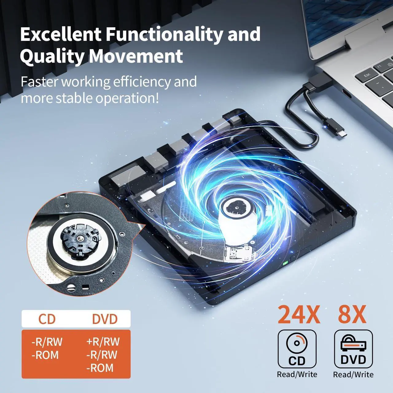 Alt view image 4 of 5 - Alxum External CD Drive, 8 in 1 External DVD Drive for Laptop Portable CD Player with Multiple Ports Support Faster Transfer Speed CD 8X DVD 24x for Windows 11/10/8/7 MacOS and More