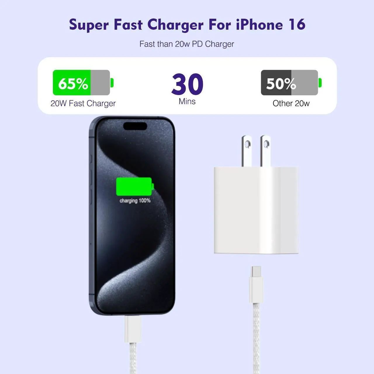 Alt view image 3 of 5 - [3 Pack]Long 10FT iPhone 16 15 Charger 20W Fast Wall Charger Block,10Foot USB C to C Braided Woven Cable Fast Charging for iPhone 16/16 Pro/16 Pro Max/16 Plus/iPhone 15/15 Pro/15 Pro Max/iPad 12.9 Pro