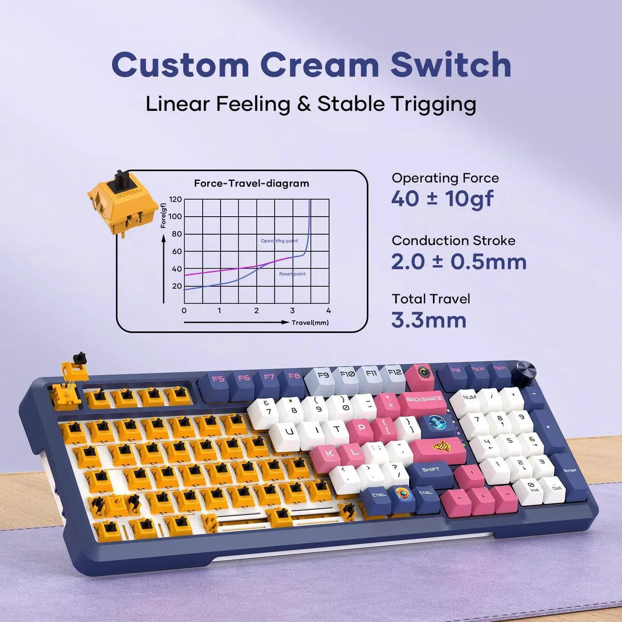 Alt view image 5 of 5 - Wireless Anime Mechanical Keyboard and Mouse, 98-Key RGB Spacer 2.4GHz/Wired/Bluetooth Keyboard, Lightweight Programmable 26K DPI Bluetooth Anime Gaming Mouse