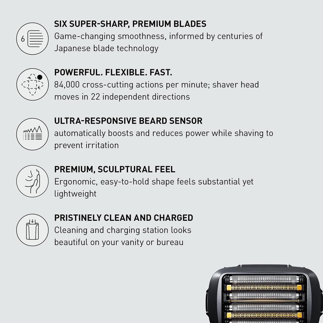Alt view image 2 of 7 - Panasonic Electric Razor for Men, Electric Shaver, ARC6 Six-Blade Electric Razor with Premium Automatic Cleaning and Charging Station, ES-LS9A-K (Black)