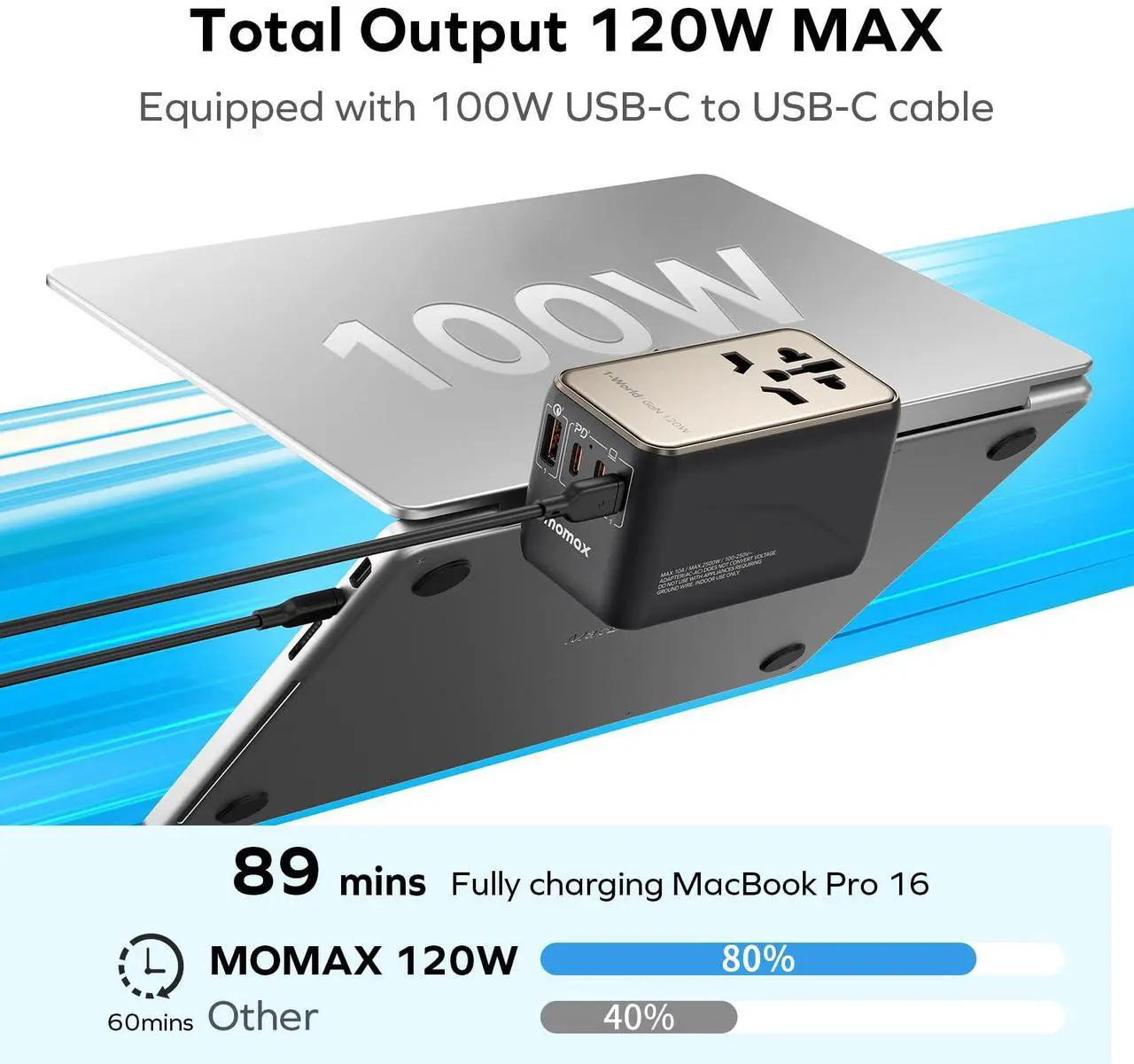 Alt view image 2 of 7 - MOMAX Universal Travel Adapter, 120W GaN Fast International Power Adapter, 3 USB C & 1 USB A, Worldwide Travel Plug Adapter, All-in-One Worldwide Wall Charger for USA European UK AUS (Type C/G/A/I)
