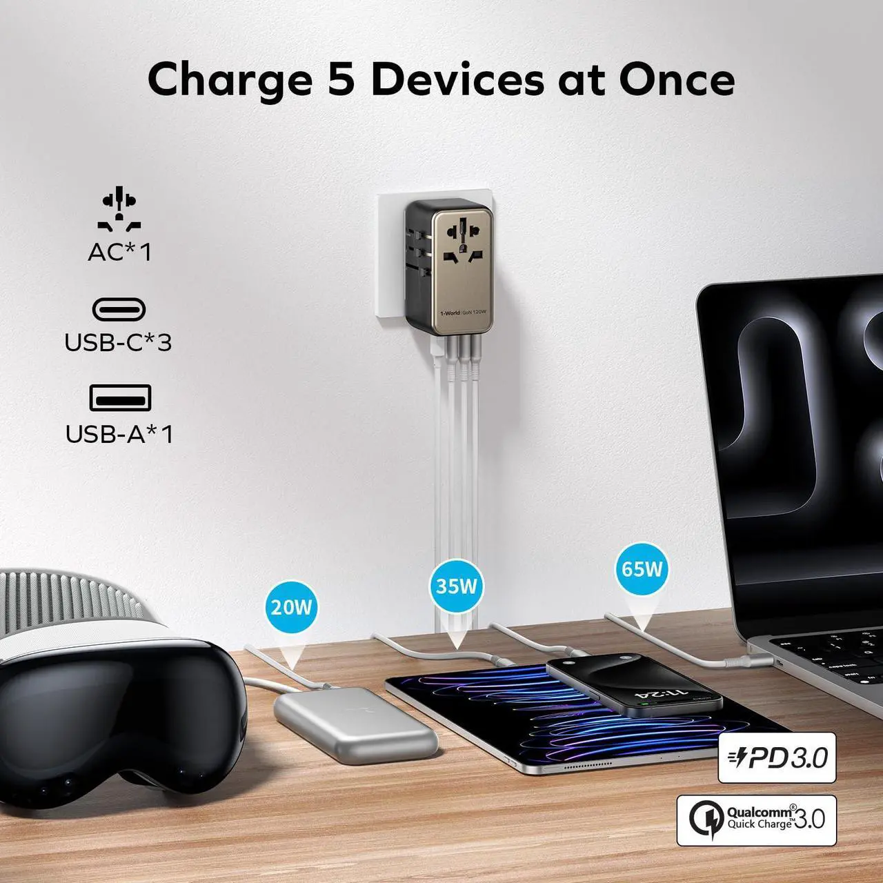 Alt view image 4 of 7 - MOMAX Universal Travel Adapter, 120W GaN Fast International Power Adapter, 3 USB C & 1 USB A, Worldwide Travel Plug Adapter, All-in-One Worldwide Wall Charger for USA European UK AUS (Type C/G/A/I)