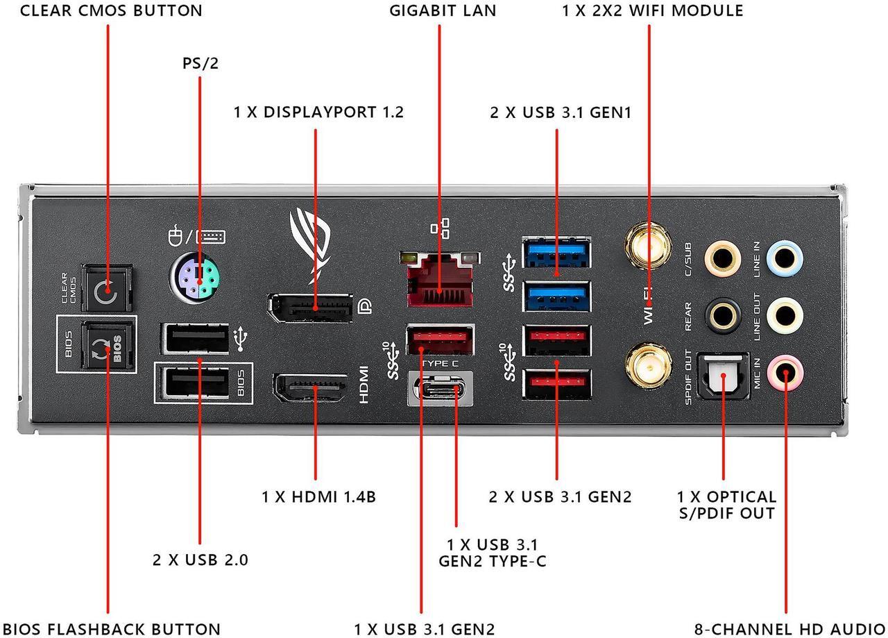 Main image of ASUS ROG Maximus XI Hero (Wi-Fi) Z390 Gaming Motherboard LGA 1151 (300 Series) ATX Onboard 802.11 ac