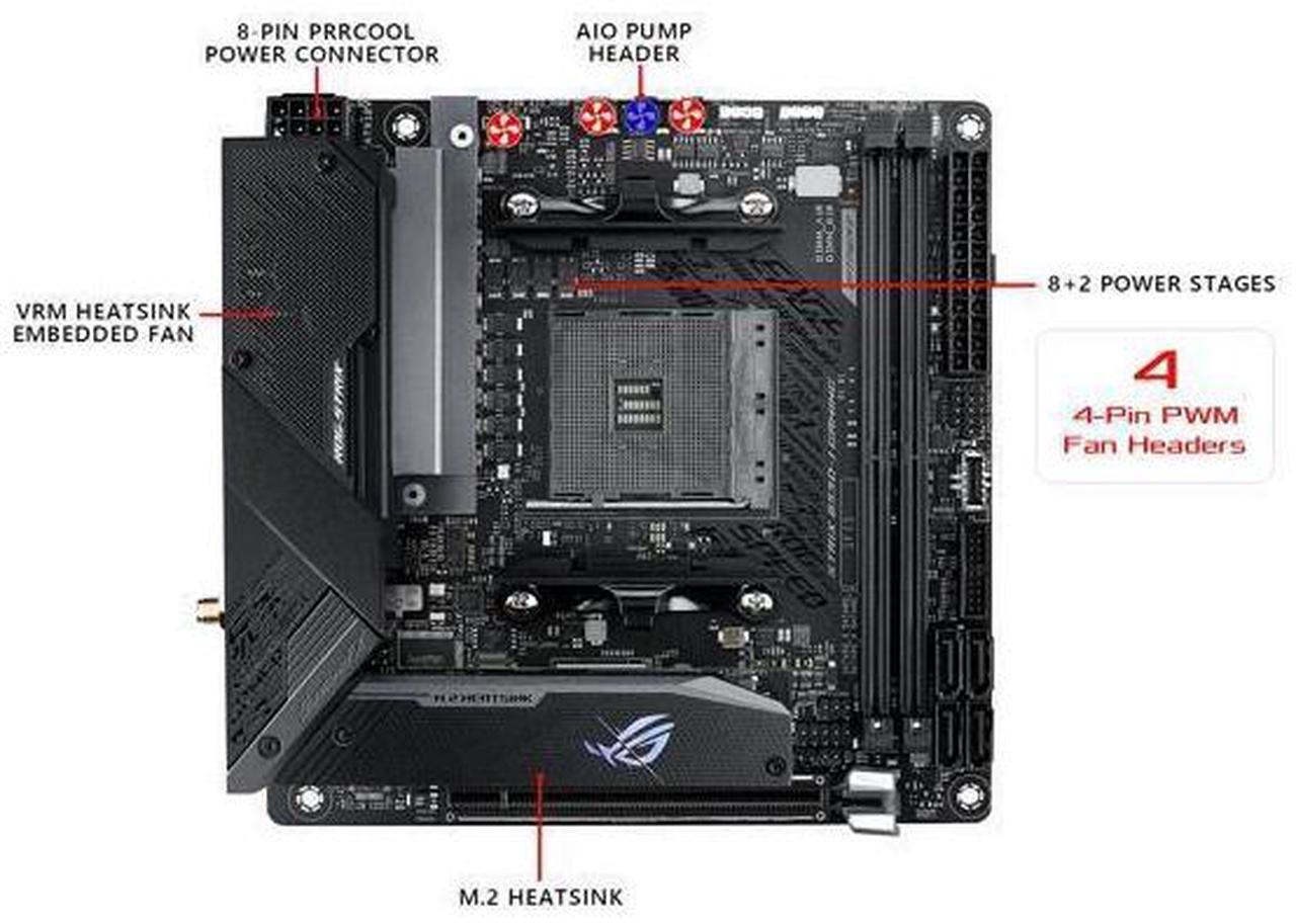 Alt view image 12 of 14 - ASUS ROG STRIX B550-I GAMING AM4 AMD B550 SATA 6Gb/s Mini ITX AMD Motherboard