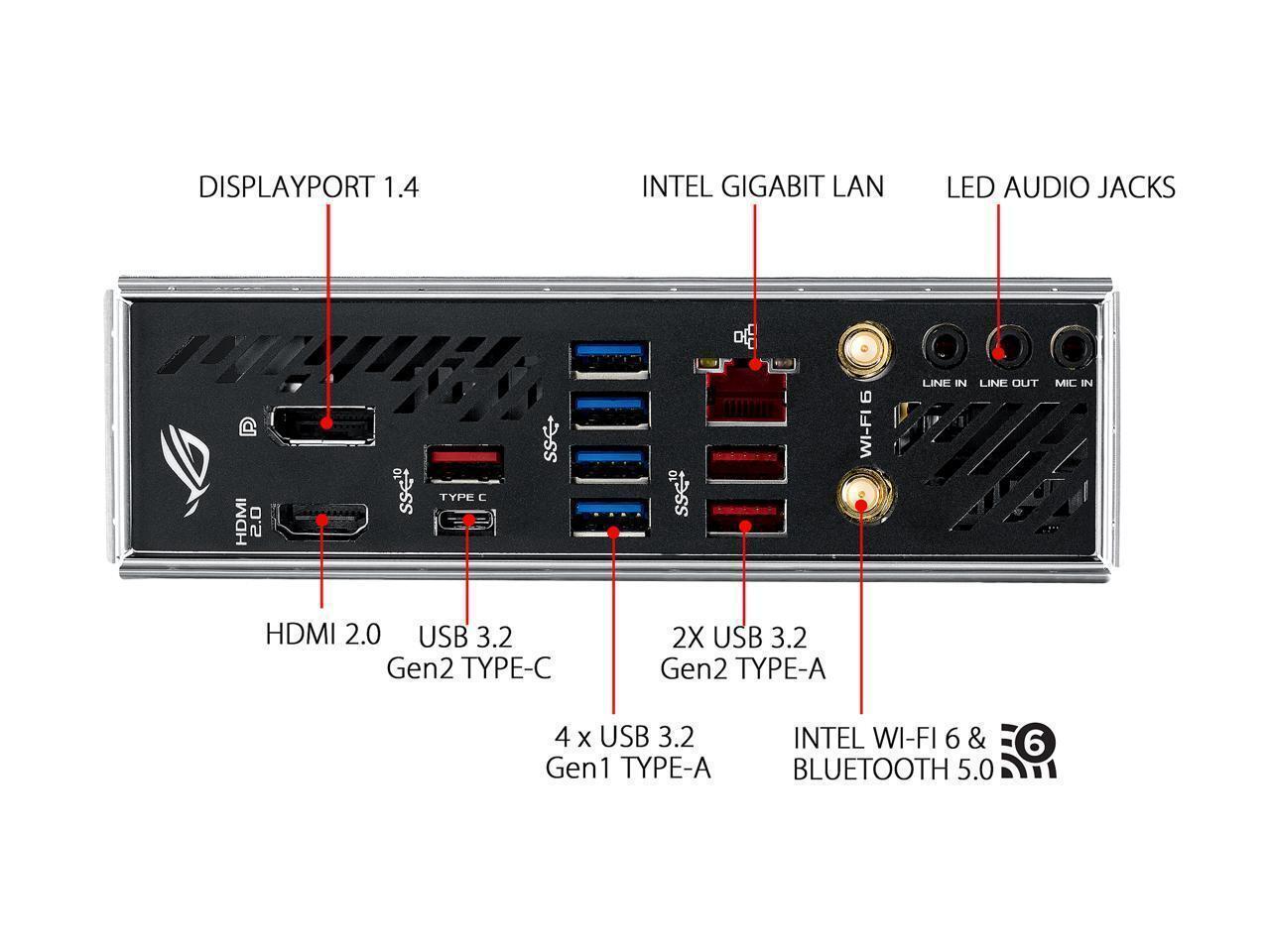 Alt view image 10 of 10 - ASUS ROG Strix X570-I Gaming, X570 Mini-ITX Gaming Motherboard, AMD Ryzen 3000 with PCIe 4.0, WiFi 6 (802.11ax), Intel Gigabit Ethernet, SATA 6Gb/s