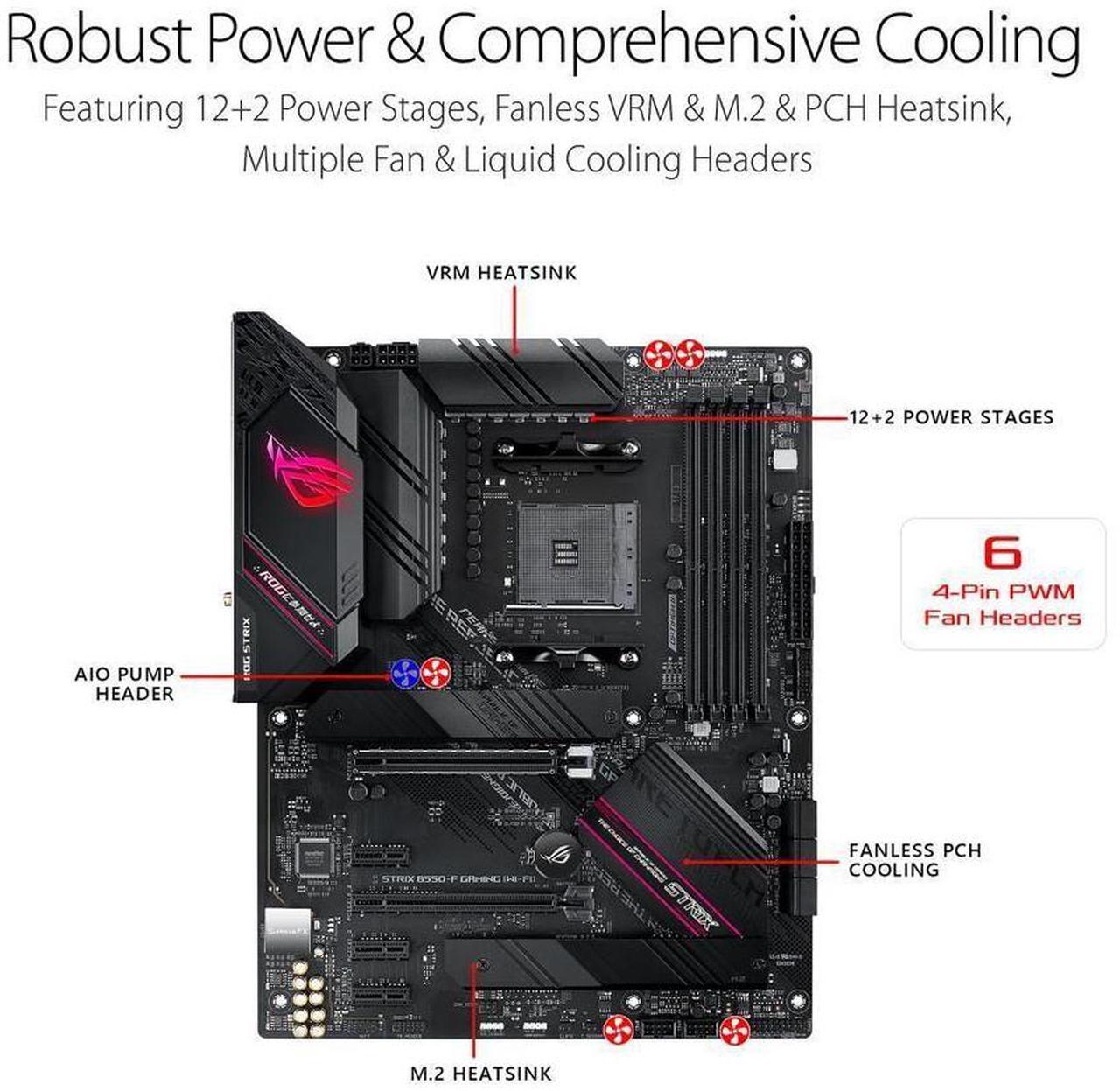 Alt view image 8 of 10 - Asus ROG Strix B550-F Gaming WiFi II AMD AM4 (3rd Gen Ryzen) ATX Gaming Motherboard (PCIe 4.0,WiFi 6E, 2.5Gb LAN, BIOS Flashback, HDMI 2.1, Addressable Gen 2 RGB Header and Aura Sync)