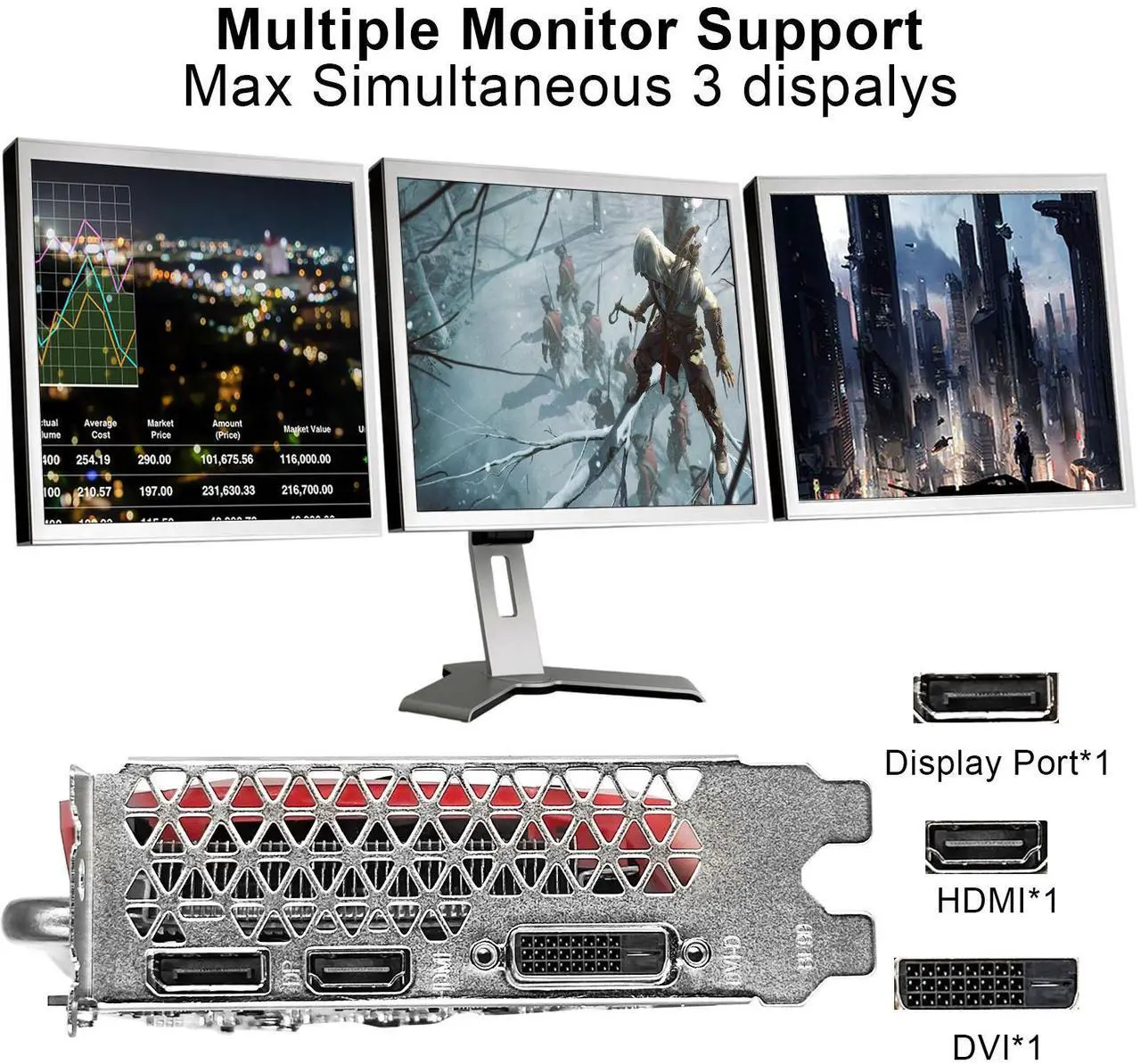 Alt view image 4 of 6 - ZER LON GeForce GTX 1660 Super 6GB Graphics Cards, GDRR6 192Bit PCIE 3.0X16 Computer Gaming Gpu, Dual Freeze Fans Video Card with HDMI/DP/DVI Ports Support 4K and 8K HD