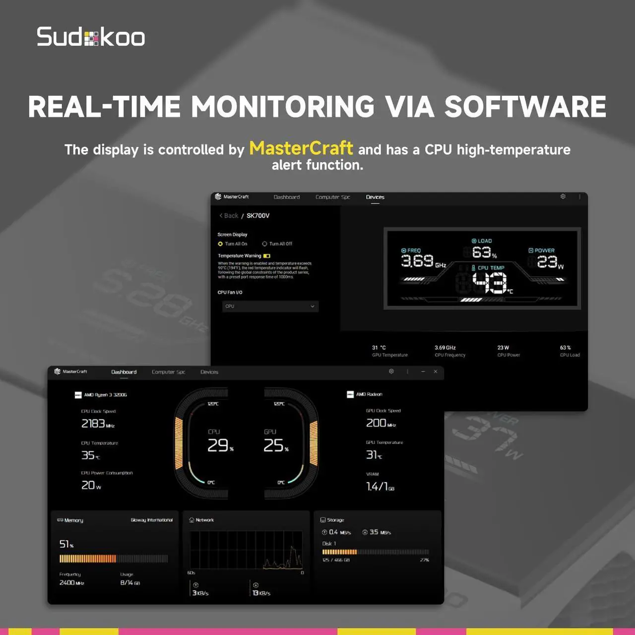 Alt view image 4 of 7 - Sudokoo SK700V White AM5-Designated Digital CPU Air Cooler, Single Tower, 7 Heatpipes, Digital Display, TDP 220W, Full RAM Freedom, L-Rail Lock Mount, M-Winding Tech Fan, White