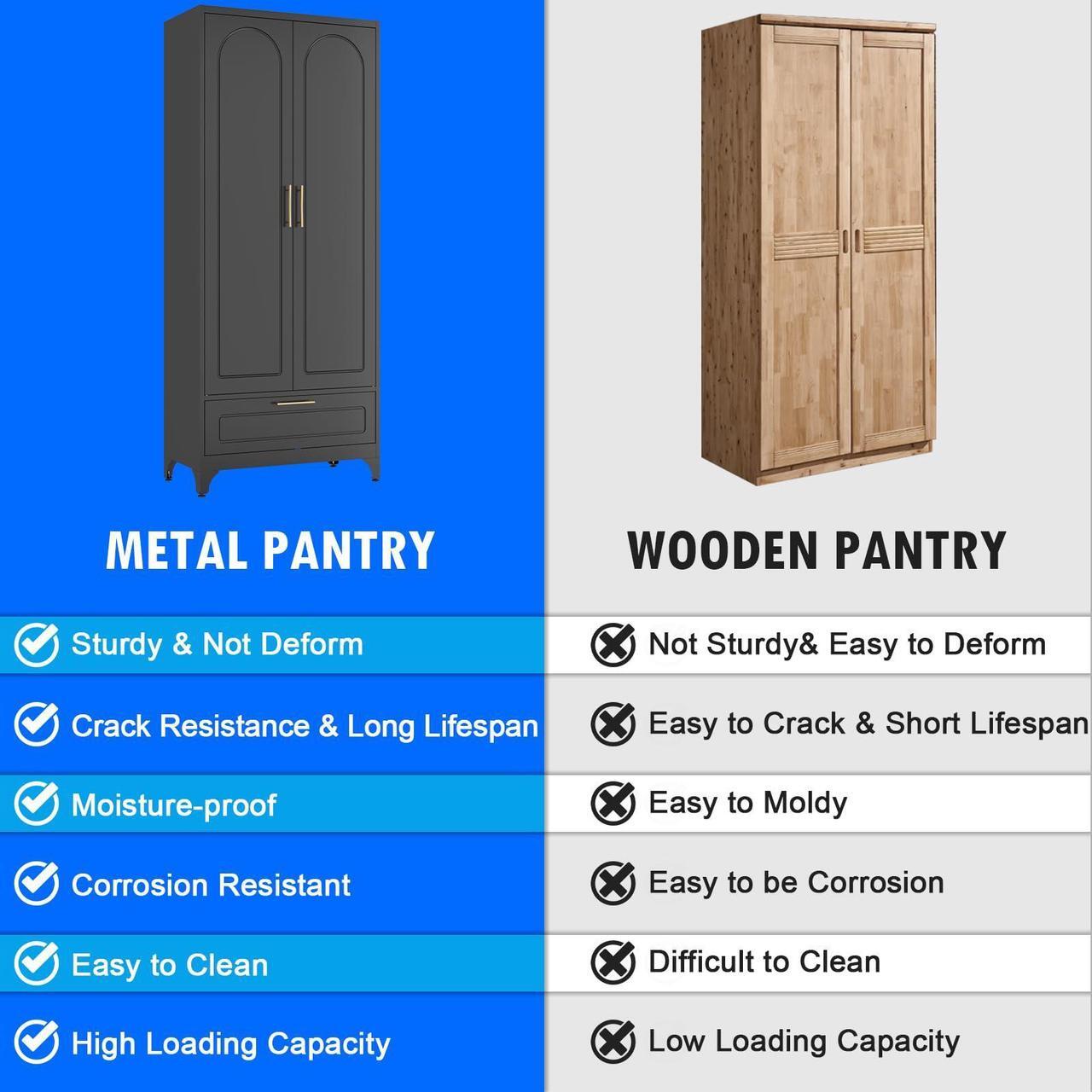 Alt view image 5 of 7 - Polup Black Pantry Kitchen Cabinet with Drawer, 75 Inch Metal Storage Cabinet with Doors and Shelves, Steel Food Pantries, Large Freestanding Cupboard for Living&Dining Room-Assemble Required