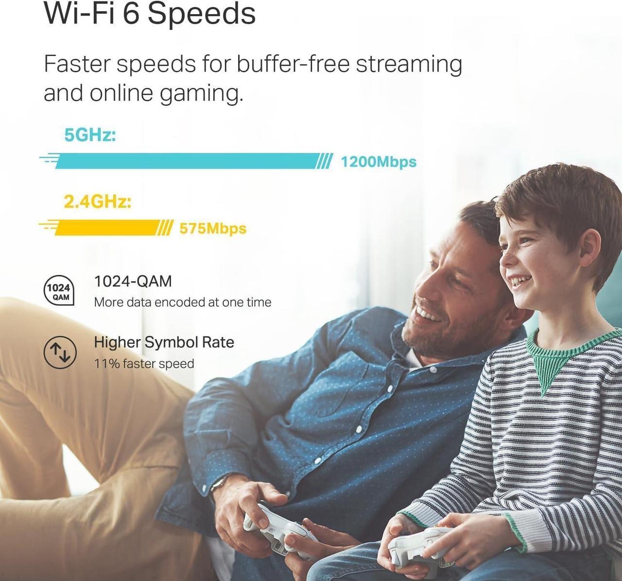 Alt view image 7 of 7 - TP-Link Deco WiFi 6 Mesh System(Deco X20) - Covers up to 5800 Sq.Ft. , Replaces Wireless Routers and Extenders(3-Pack, 6 Ethernet Ports in total, supports Wired Ethernet Backhaul)
