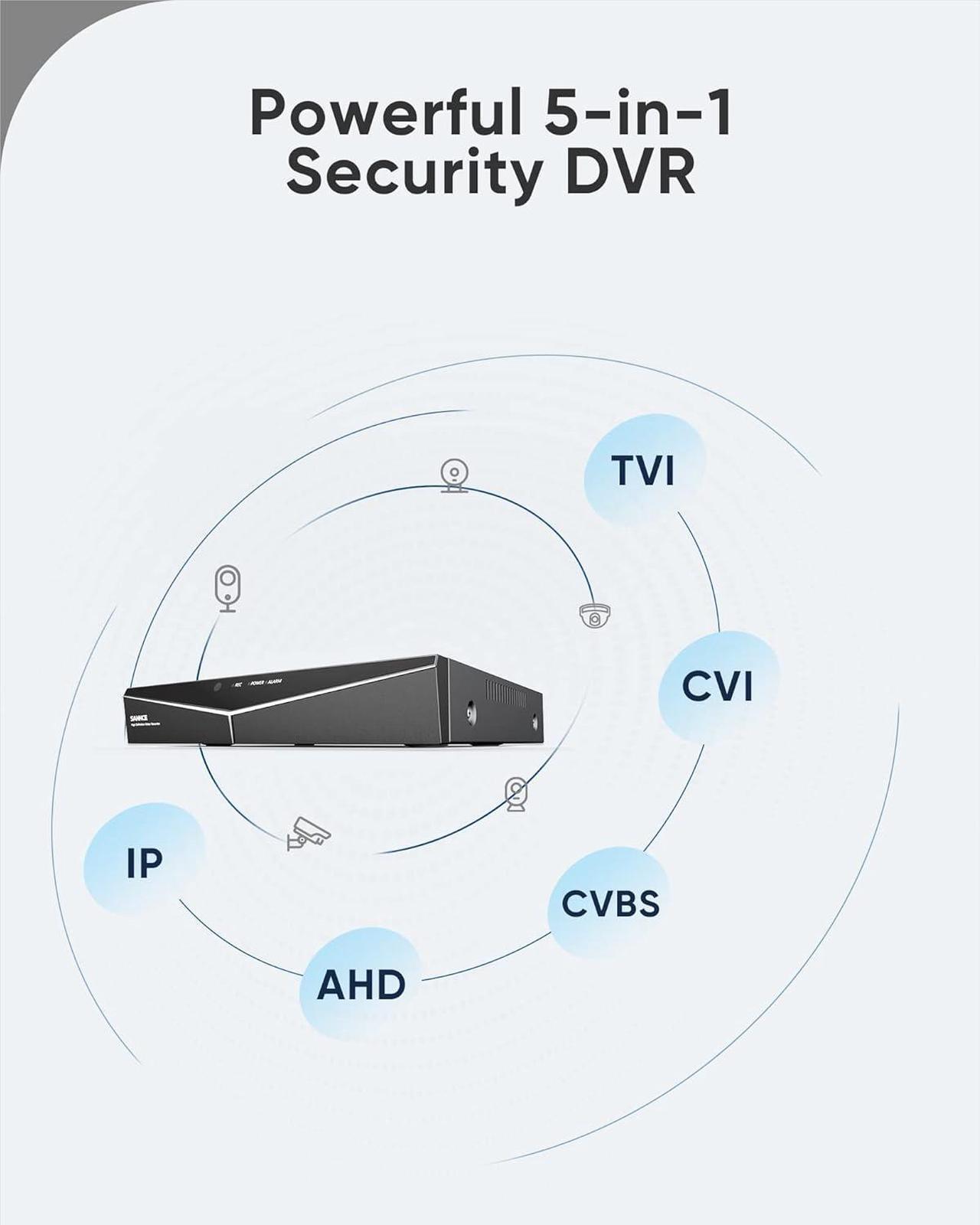 Alt view image 7 of 7 - DVR for Security Camera, SANNCE 5MP 8CH CCTV DVR with 2TB Hard Drive, H.264+ Hybrid 5-in-1 Surveillance Recorder for 8CH Analog and 2CH IP Cameras, Remote Access, Motion Detection, 7/24 Recording