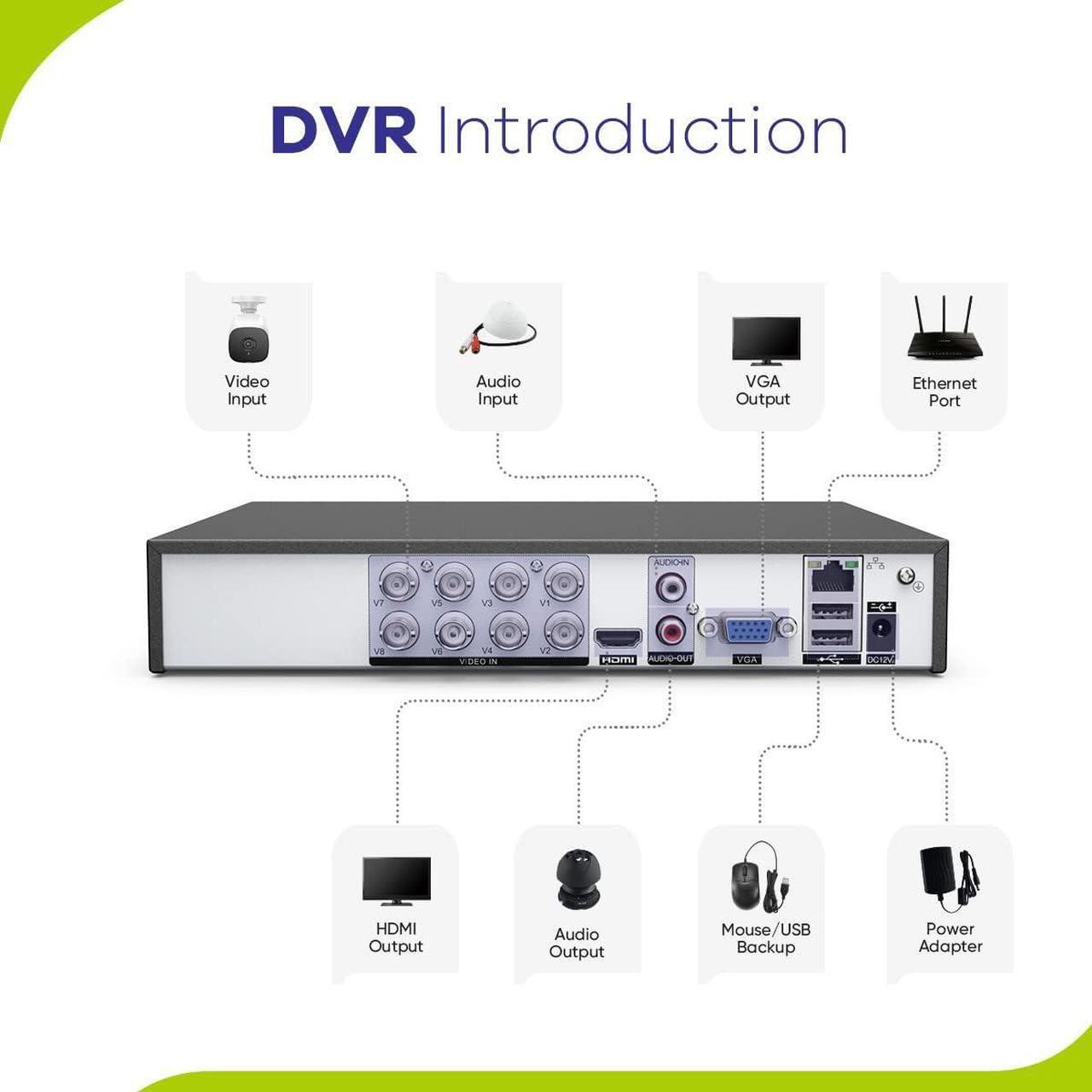 Alt view image 7 of 7 - SANNCE 1080P CCTV Camera System, 5 in 1 DVR Hybrid Digital Video Recorder Compatible with TVI AHD CVI CVBS Analog IP Cameras, 1 IP66 Outdoor Security Camera, 2TB Hard Drive