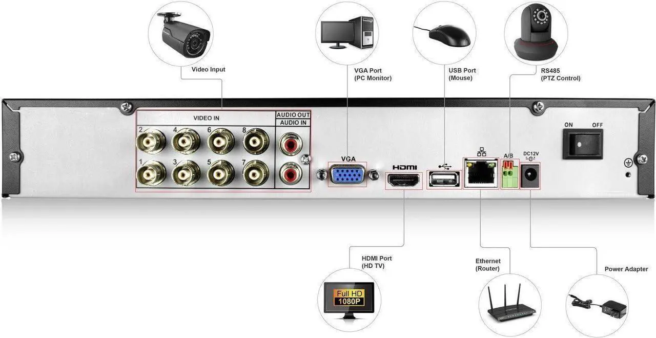 Alt view image 3 of 7 - Amcrest ProHD 720P 8CH Video Security System - Eight 1.0-Megapixel (1280TVL) Outdoor IP67 Bullet Cameras, 2TB HDD, Night Vision, Remote Smartphone Access, White Mid (AMDV7208M-8B-W)