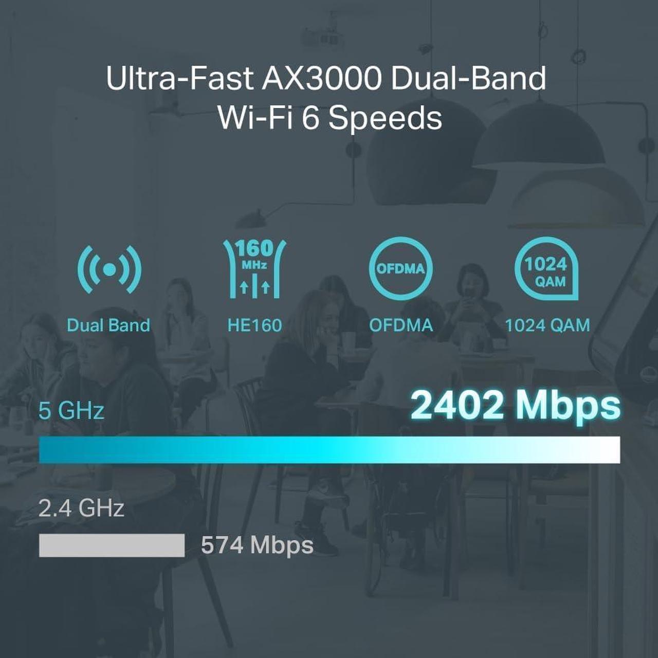 Alt view image 3 of 6 - TP-Link ER706W Omada Gigabit AX3000 WiFi 6 VPN Router | 1x USB 3.0 Support USB Storage and LTE Backup with LTE dongle | Supports Omada Mesh | Easy Set-up