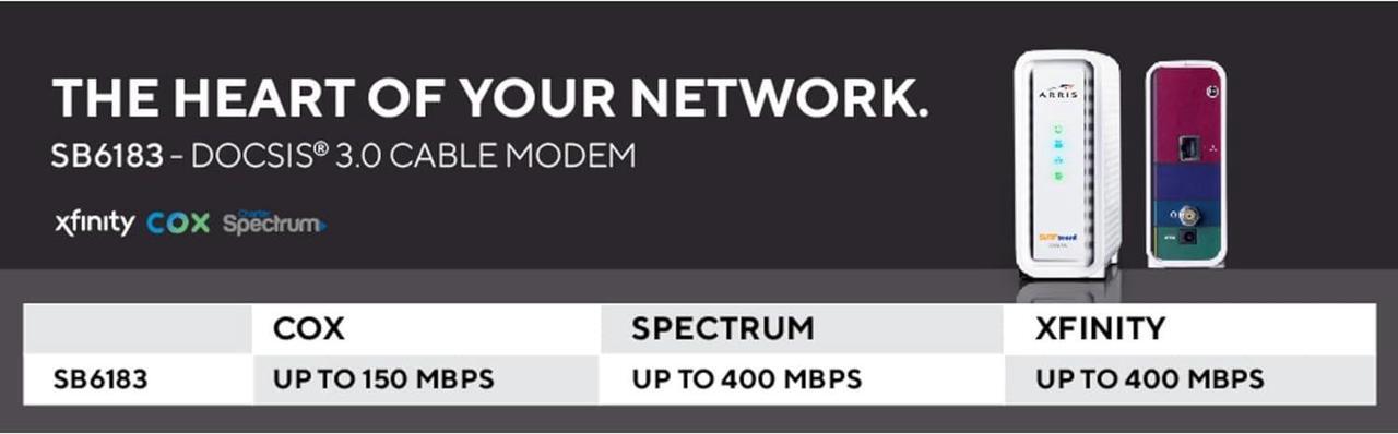 Alt view image 3 of 6 - ARRIS (SB6183) -Cable Modem - Fast DOCSIS 3.0 16x4 Gigabit Cable Modem, For Comcast Xfinity, Cox, Spectrum and more, 1 Gbps Port, 400 Mbps Max Internet Speed, 2 Year Warranty