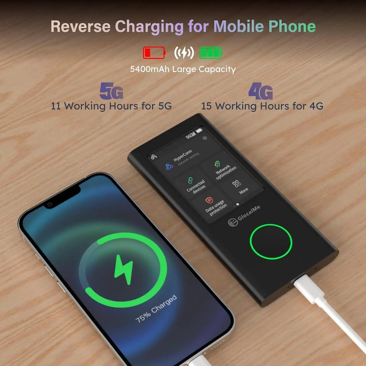 Alt view image 6 of 7 - GlocalMe Numen Air 5G Mobile Hotspot, Portable WiFi Hotspot for Travel in 200+ Countries, Ultra High Speed Hotspot Device with Global 1.1GB Data, No SIM Card Required, 16 Connected Devices