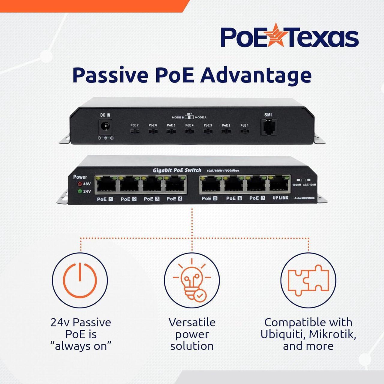 Alt view image 4 of 6 - 8 Port Passive PoE Switch - 24v Passive Unmanaged Network Gigabit PoE Switch w/ 1 Uplink Port, Power 7 Devices, Includes 24 Volt 60 Watt Power Supply, for Ubiquiti & Mikrotik Devices