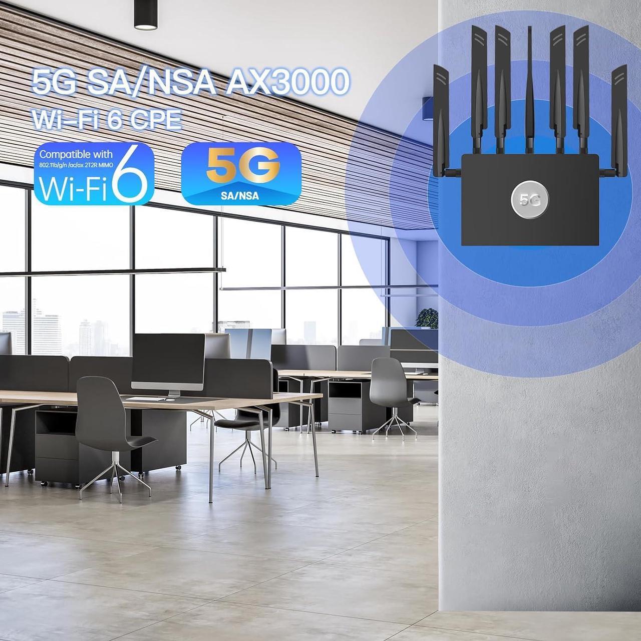 Alt view image 6 of 7 - KuWFi 5G Router Dual SIM Unlocked, WiFi 6 AX3000 2500Mbps Indoor 5G Router Dual Band SDX62, 4x4 MIMO, Band Lock/VPN, Detachable Antenna for RV/Home/Steamship