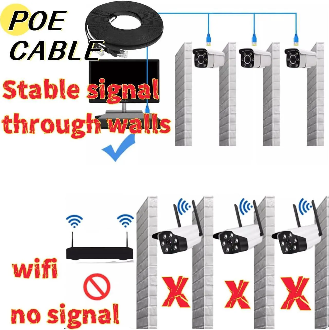 Alt view image 6 of 7 - Gadpiparty Smart 5MP PoE 4ch Security Camera System for Home Outdoor NVR Surveillance, 4pcs Wired 5MP PoE Cameras with Night Vision, Human Detection, 4K NVR with 1TB HDD for 24-7 Recording