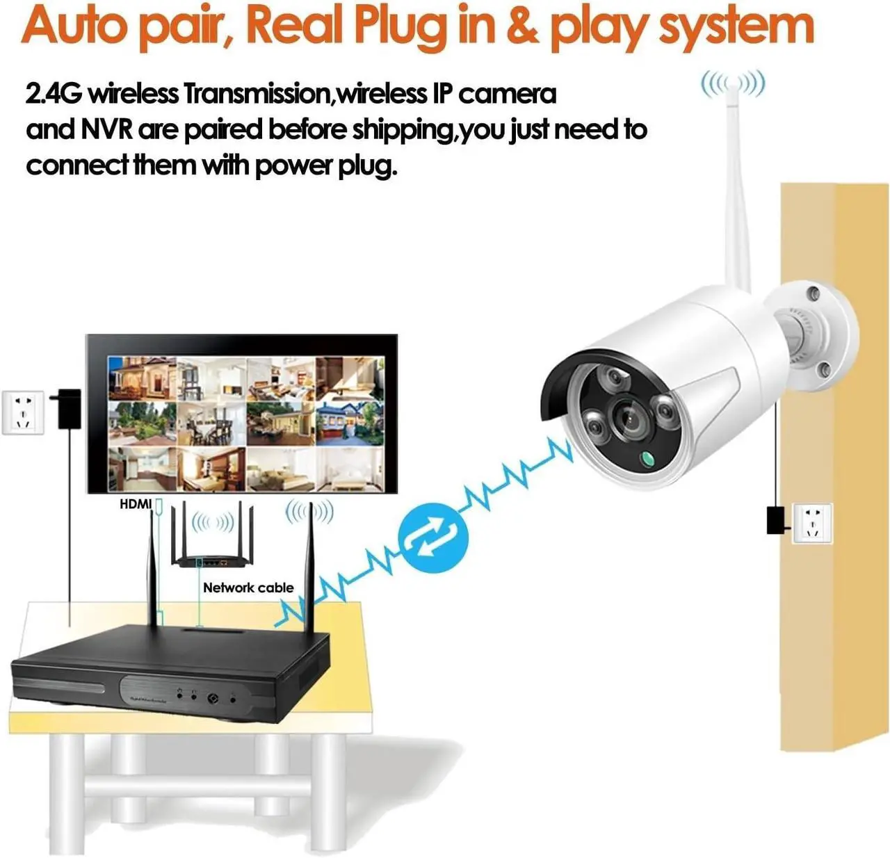 Alt view image 2 of 6 - Gadpiparty 5MP 3MP IP Waterproof Security 1080P WiFi Audio Camera Compatible for Eseecloud NVR Recorder CCTV System Kits(5.0MPAudio IPC-White)
