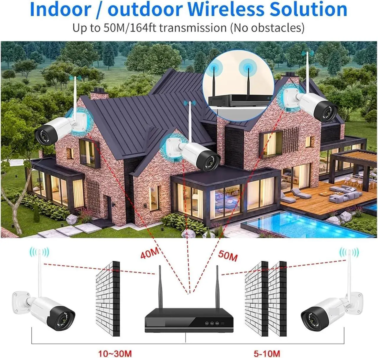 Alt view image 7 of 7 - Gadpiparty 5MP WiFi Surveillance Camera System Color Night Vision P2P Wireless Street Security CCTV Camera Kit 10CH Wireless NVR Set(None,Grey-Black)