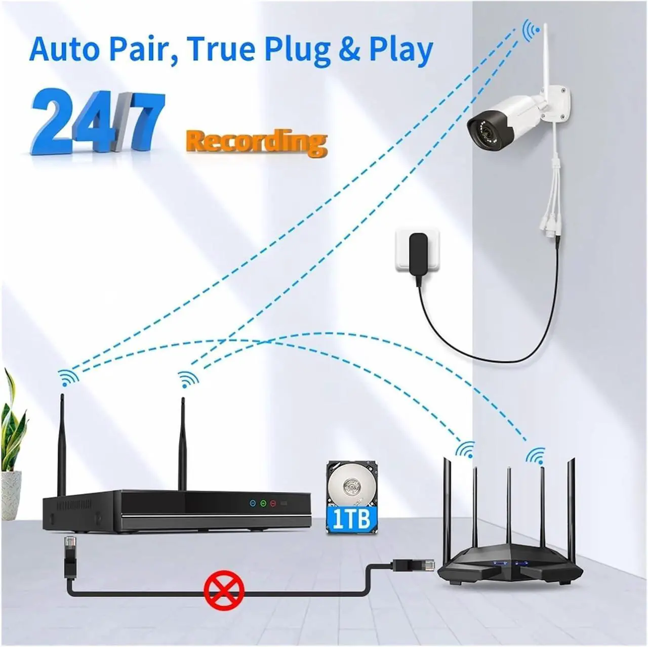 Alt view image 3 of 7 - Gadpiparty 5MP WiFi Surveillance Camera System Color Night Vision P2P Wireless Street Security CCTV Camera Kit 10CH Wireless NVR Set(None,Grey-Black)