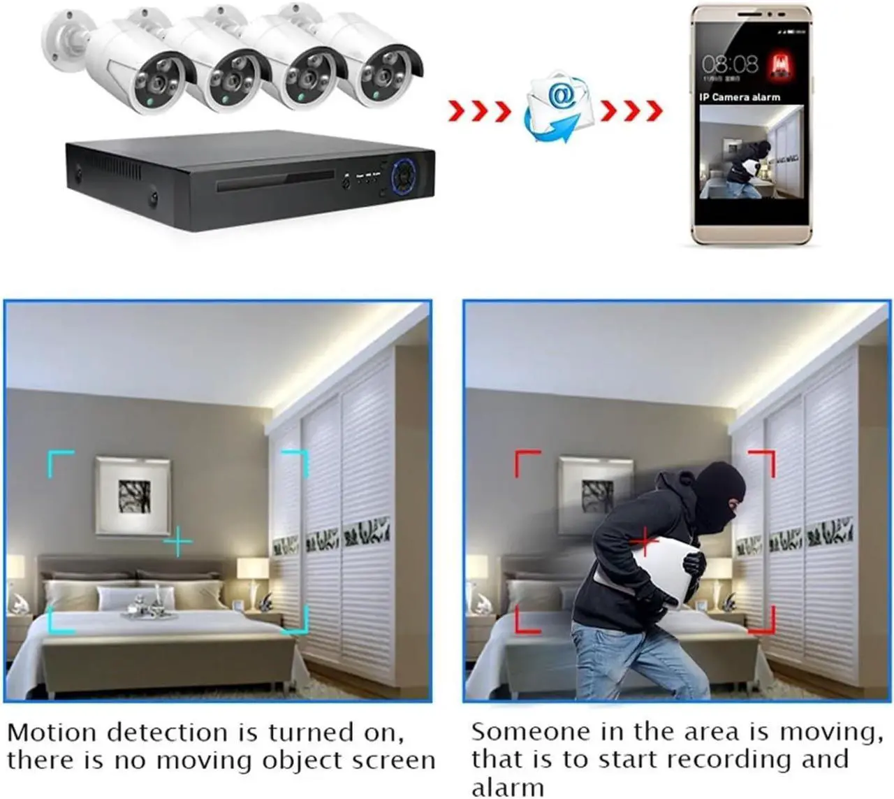 Alt view image 5 of 5 - Gadpiparty 4CH NVR POE Security Monitoring Kit Closed Circuit TV System Full HD Anti-Vandalism Infrared 1080P Camera Home Outdoors(4CH1080P)
