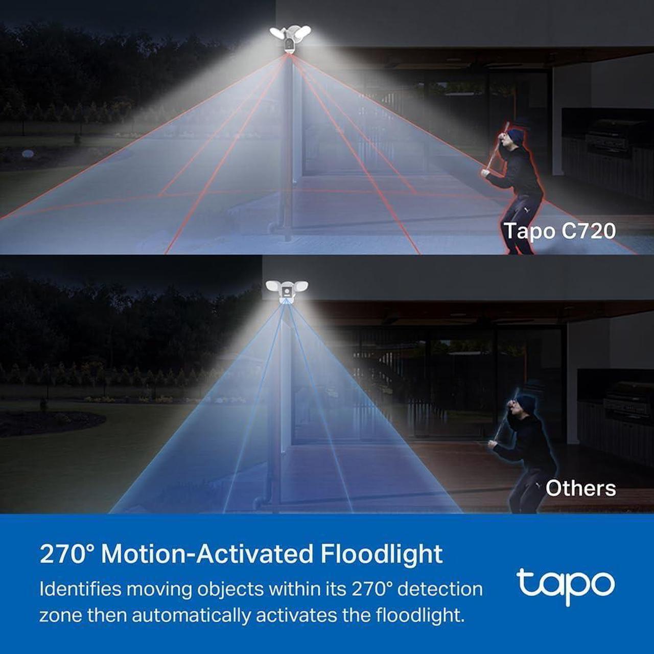 Alt view image 5 of 7 - Gadpiparty Tapo TP-Link 2K QHD Floodlight Camera for Outdoor Security, Wired, 2800 Lumens, 270° Motion-Activated, Free Vehicle/Person Detection, No Subscription Required, Works w/Alexa & Google Home