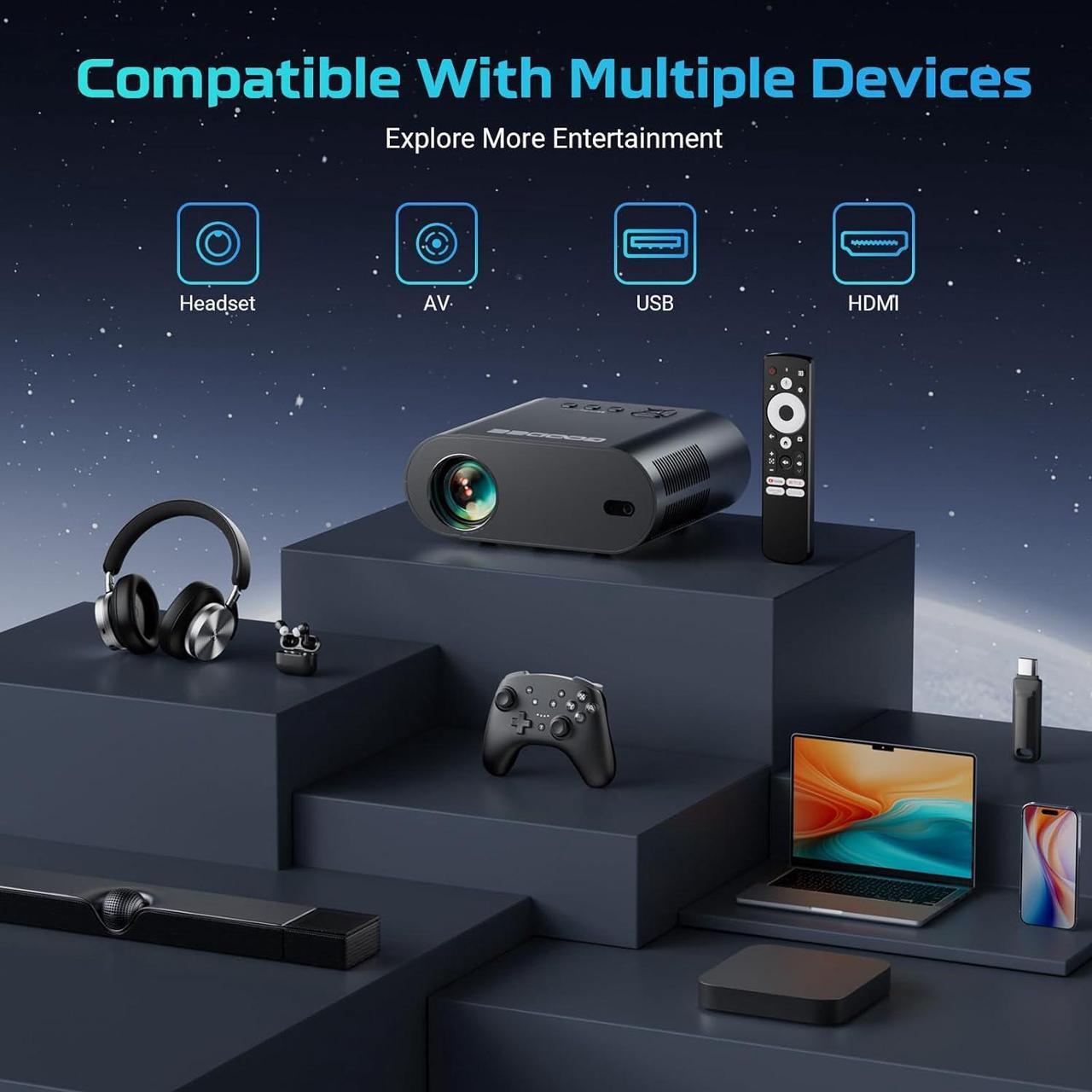 Alt view image 7 of 7 - GooDee Smart 4K Projector with WiFi and Bluetooth, Google TV-Licensed Outdoor Movie Projector with Netflix / Prime Video / YouTube Built-in, Keystone Voice Control Home Theater