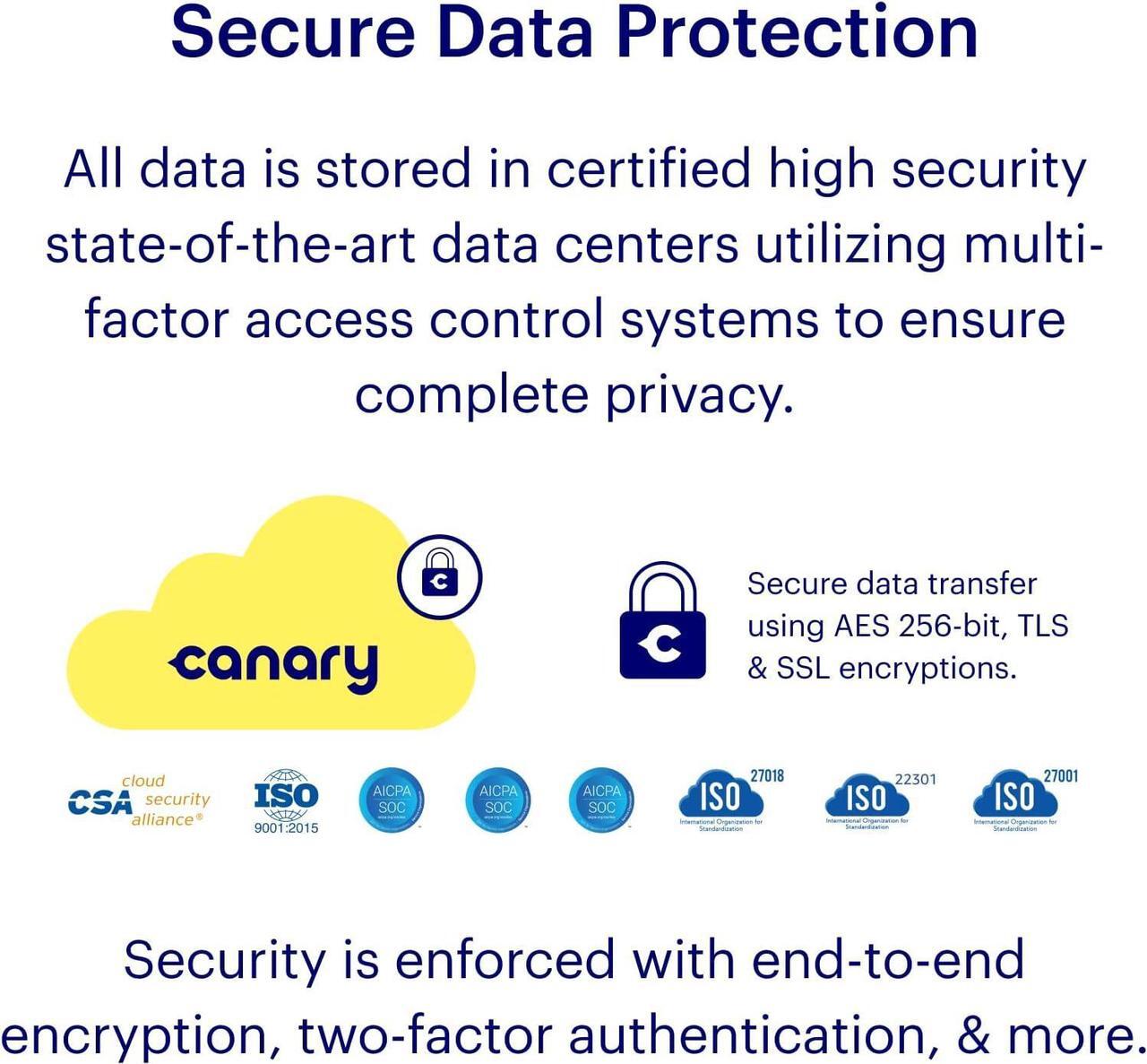 Alt view image 7 of 7 - Canary Pro Indoor Home Security Camera + 1 yr Premium Service incl. WiFi 24/7 Watch Live, 30-day Cloud Recording, Smart Alerts, Siren, Climate Monitor, Two-way Talk, Night Vision & more smart features