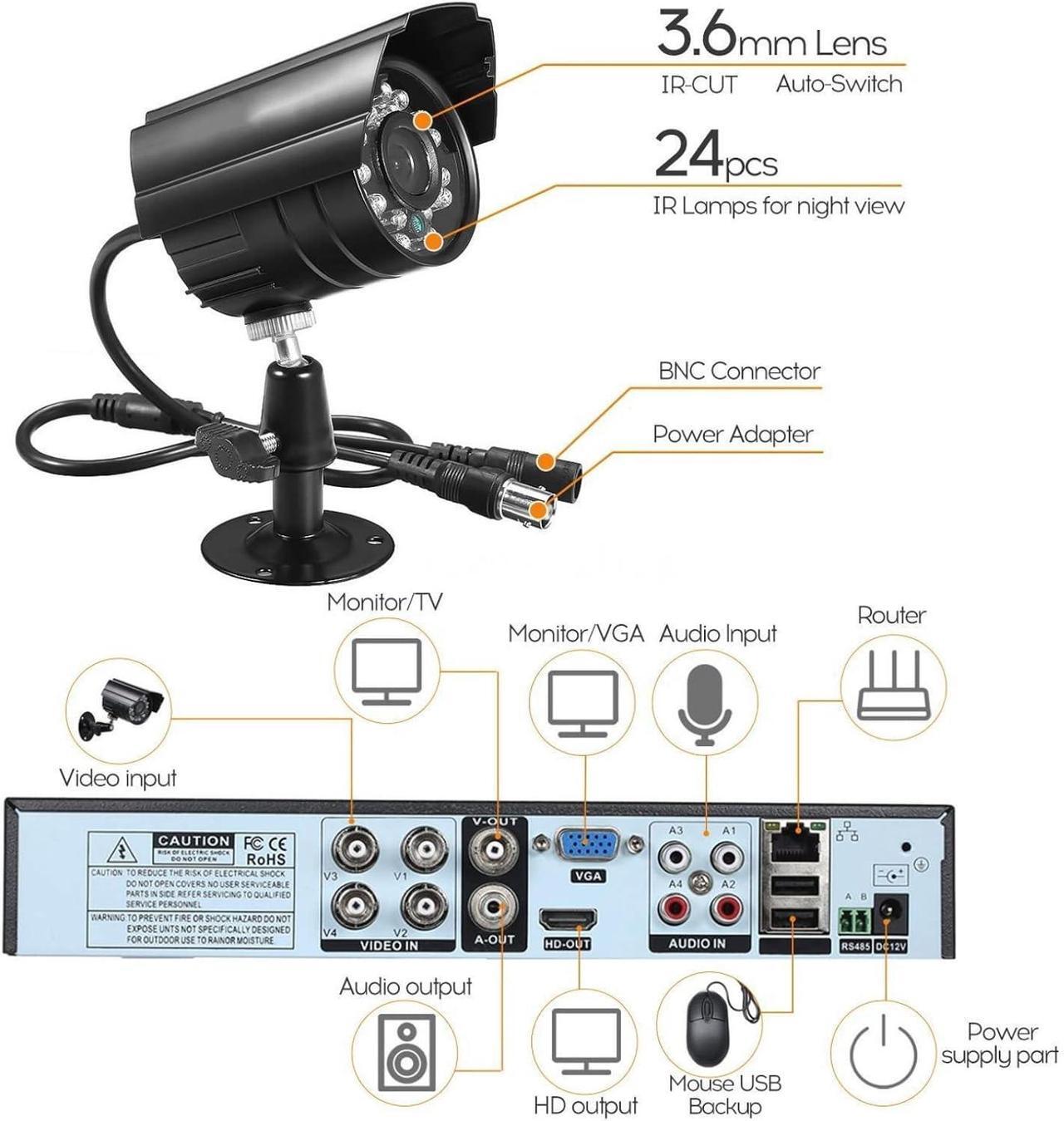 Alt view image 7 of 7 - Gadpiparty 3000TVL Home Security System Surveillance DVR Camera Kits, 4pcs Wired 5MP PoE IP Night Vision Cameras Set with AI Motion Person Vehicle Detection, 4K NVR with 512GB Hard Drive for 24-7 Rec