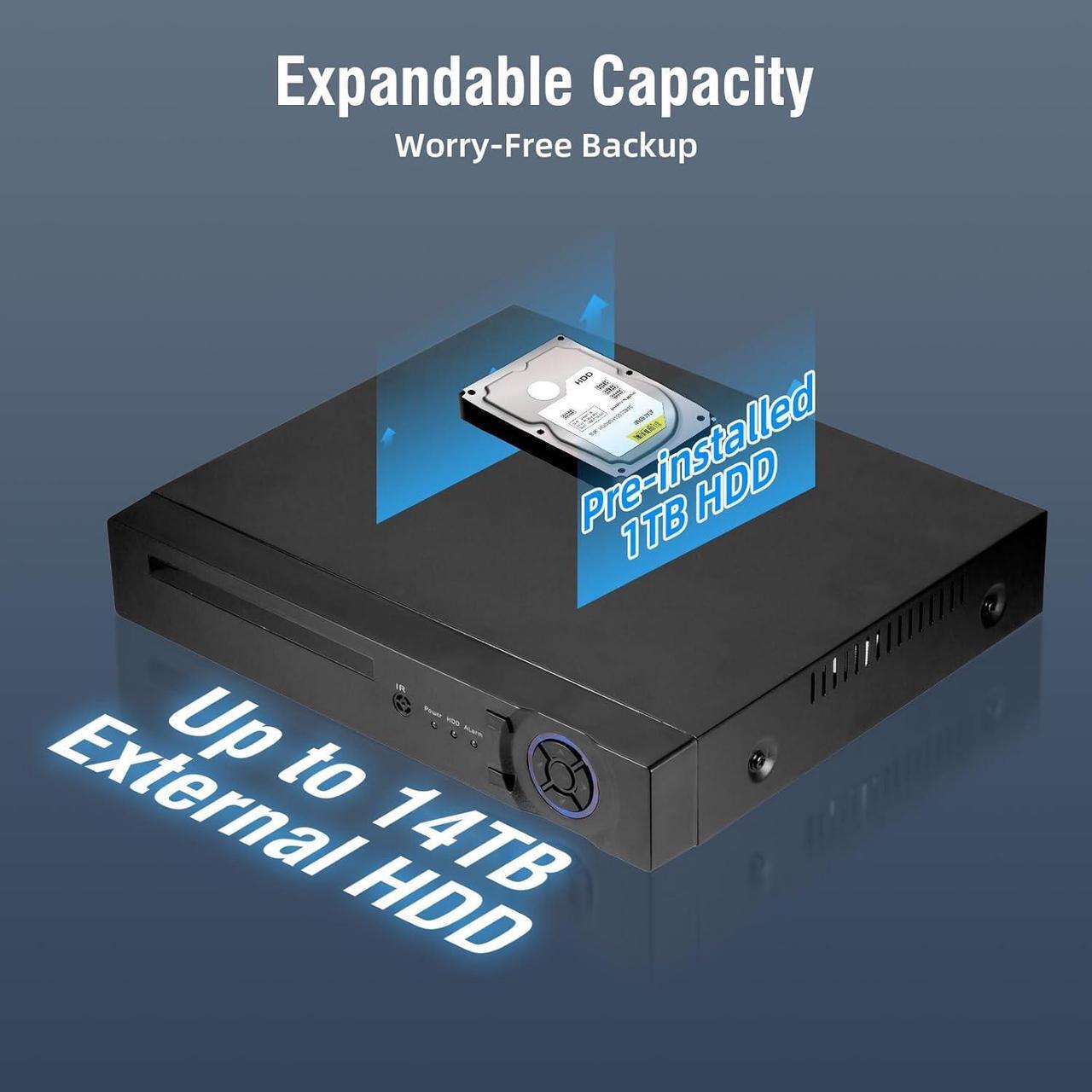 Alt view image 3 of 7 - Gadpiparty 1080p 16 Channel Security Recorder DVR, Hybrid 6-in-1 Surveillance Digital Video Recorder for up tp 5MP AHD/TVI/CVI/CVBS/IP/XVI Camera, Human Detection, Remote Access(with 1TB Hard Drive)