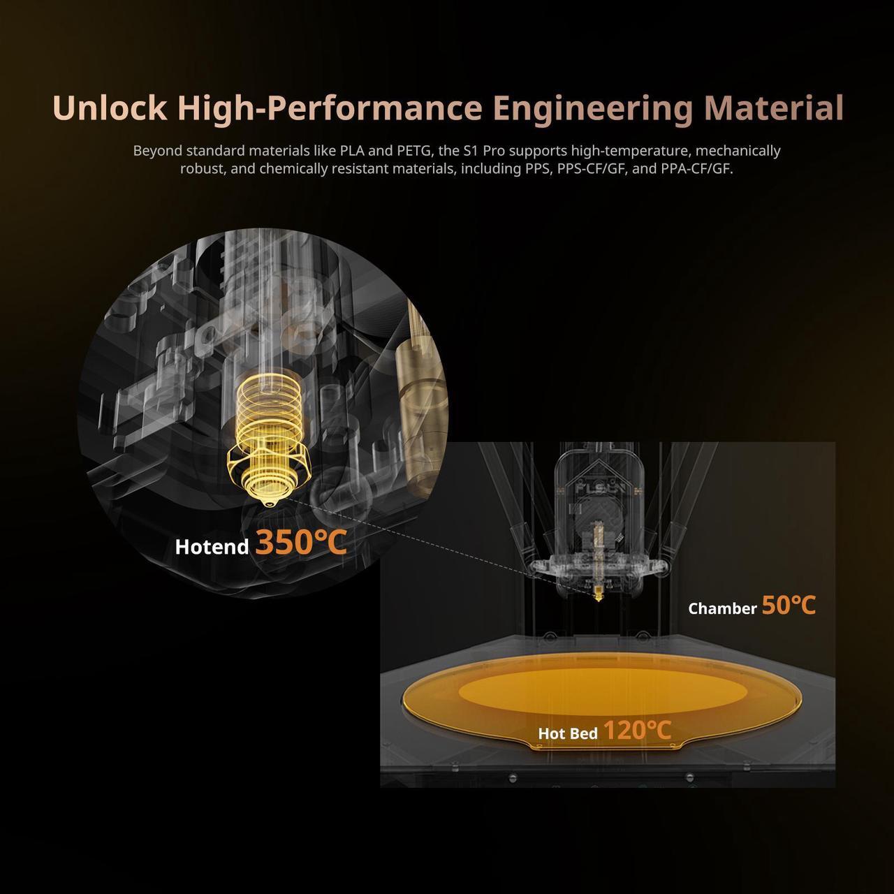Alt view image 3 of 6 - FLSUN S1 Pro FDM 3D Printer, Ultra-High-Speed Delta 3D Printers, 1200mm/s, Auto-Leveling,65°C Heated Chamber, 350°C High Temp Extruder with, Filtration 55 dB Quiet,Large 13x13x17" Build Volume