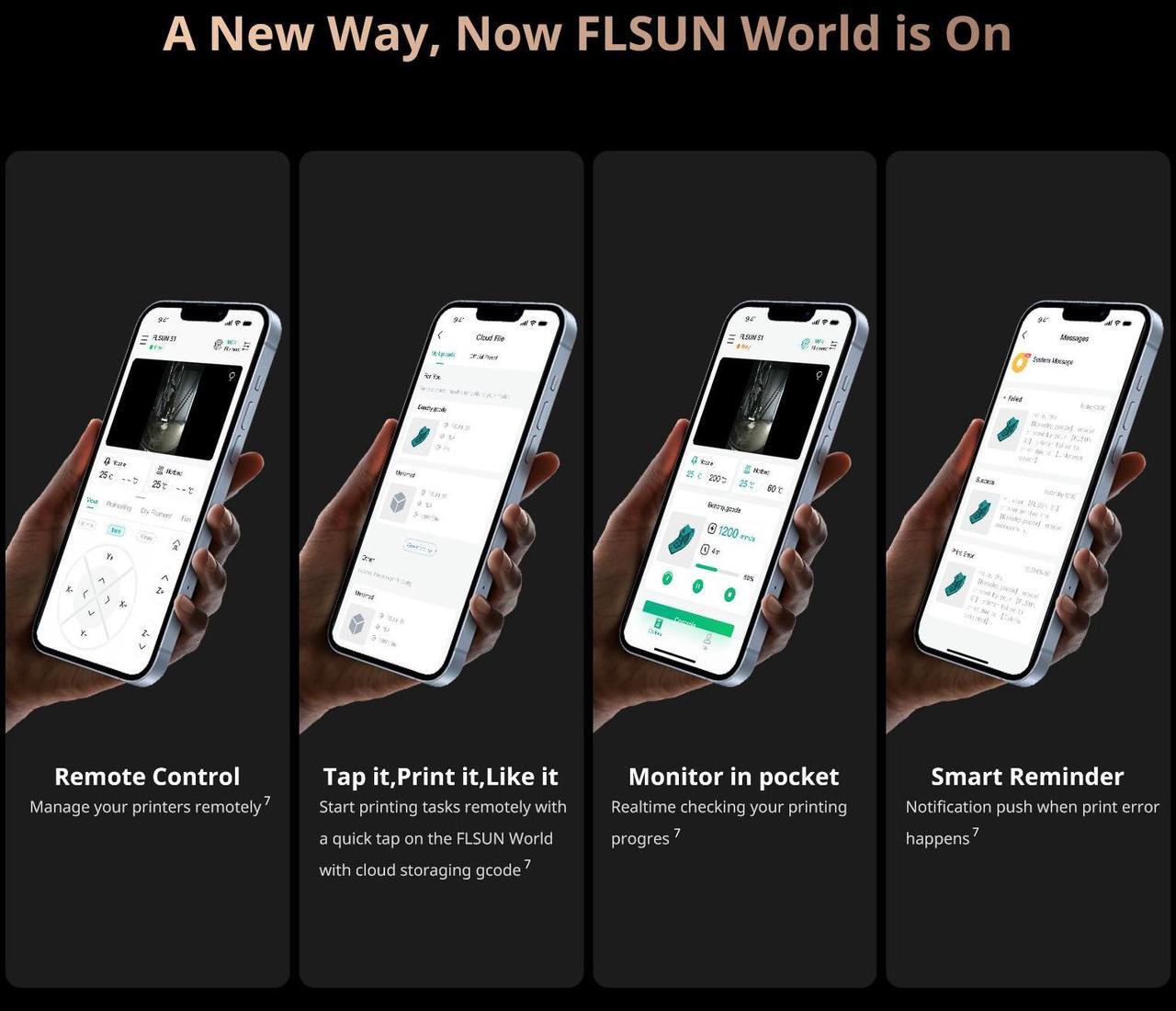 Alt view image 6 of 6 - FLSUN S1 Pro FDM 3D Printer, Ultra-High-Speed Delta 3D Printers, 1200mm/s, Auto-Leveling,65°C Heated Chamber, 350°C High Temp Extruder with, Filtration 55 dB Quiet,Large 13x13x17" Build Volume