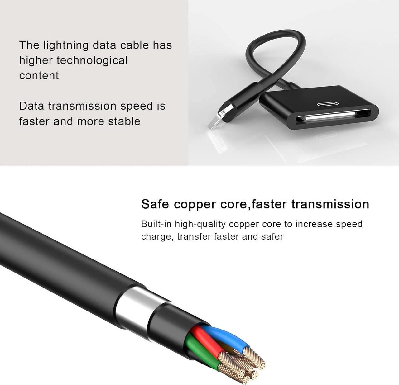 Alt view image 7 of 7 - DIXSG 8-Pin Male to 30-Pin Female Adapter Converter Charging Data Sync Cable Connector Compatible with Old iOS phone(No Audio) Black