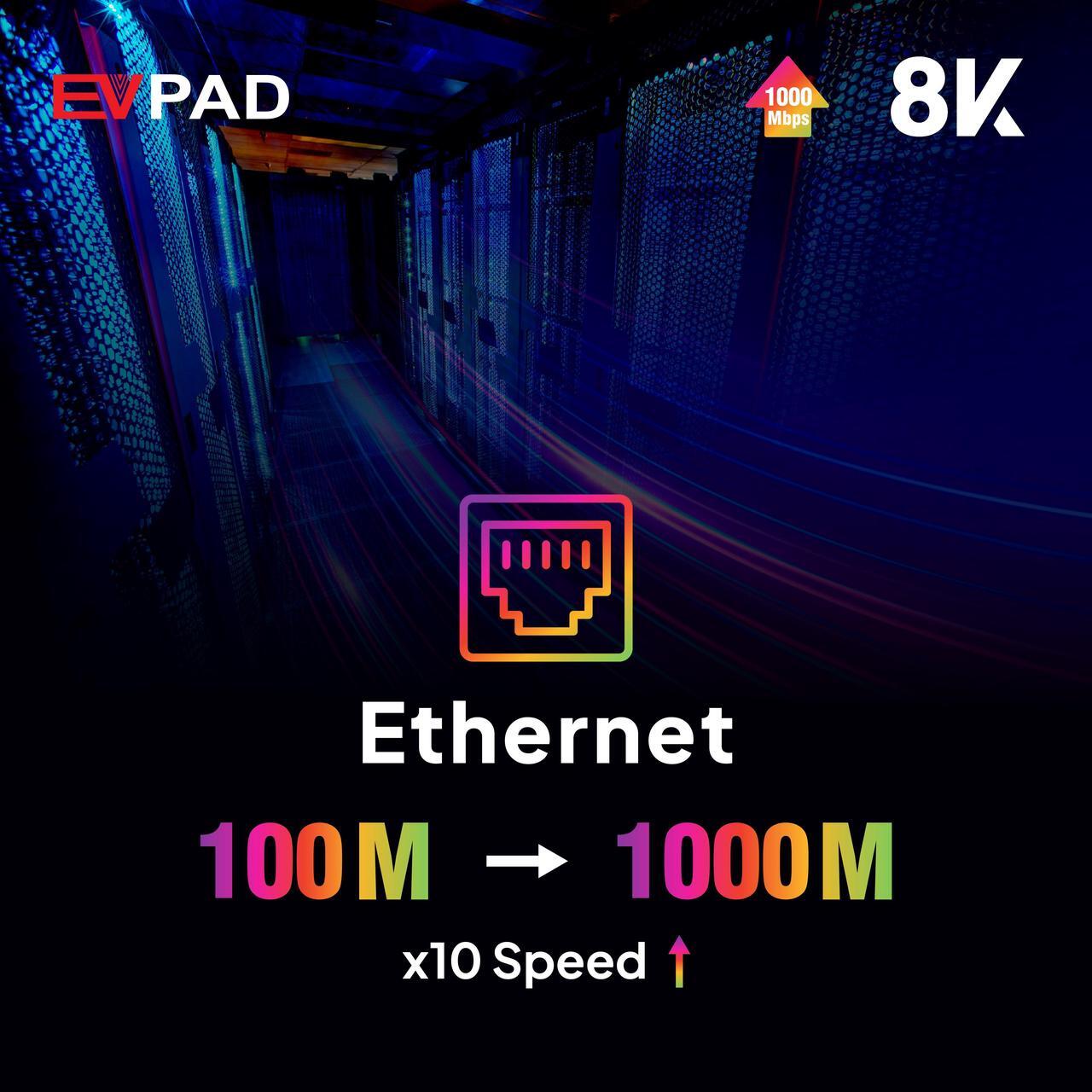 Alt view image 3 of 7 - EVPAD11P Android TV Box  4GB RAM 64GB Storage, 8K UHD Output, Wi-Fi 6, Gigabit LAN, Voice Remote  2025 Global Version