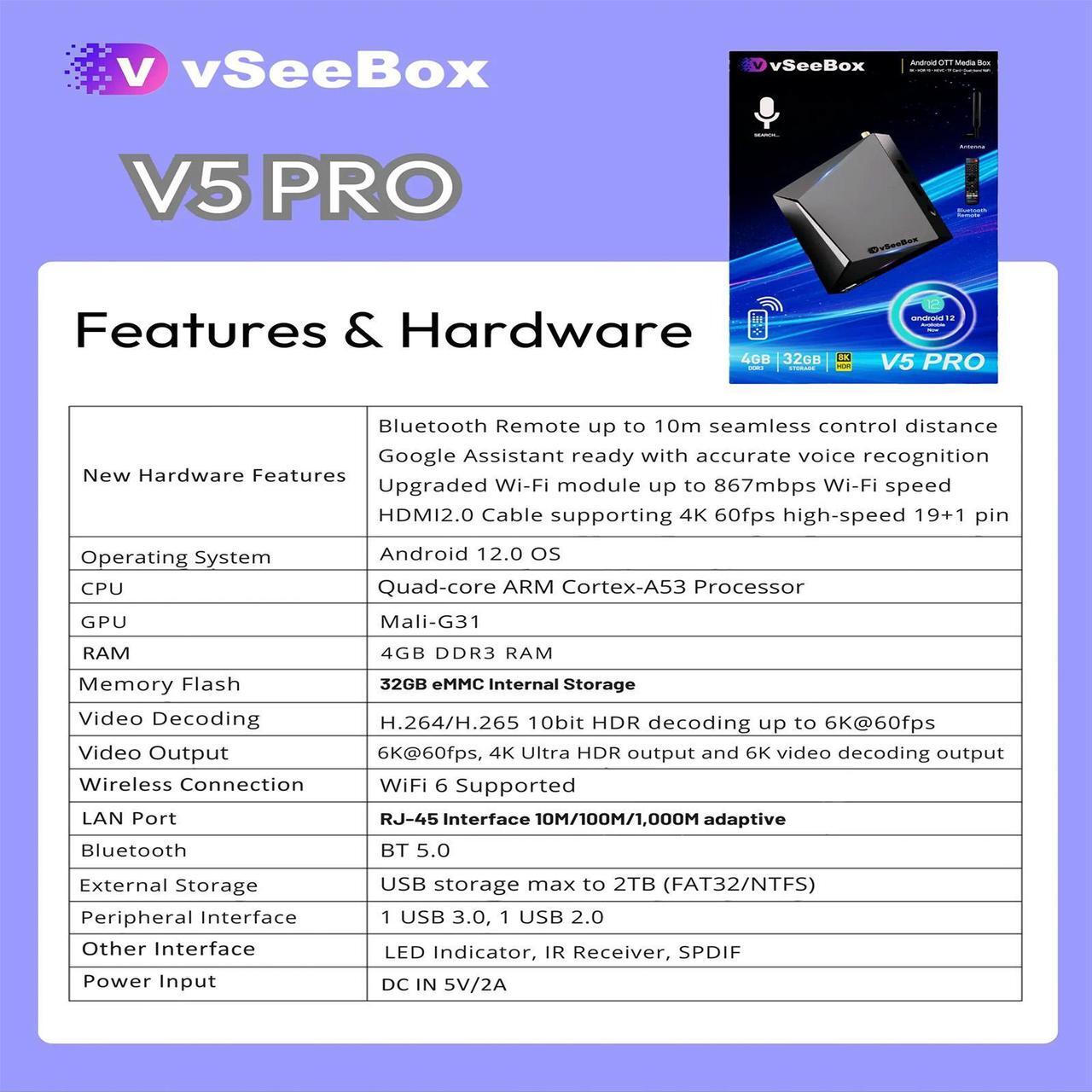 Alt view image 3 of 5 - 2025 New vSeeBox V5 Pro - 32GB Storage - Bundle Gifts: 8K HDMI Cable, Mini Backlit Keyboard and Ethernet Adapter (Easy Setup, US Support)