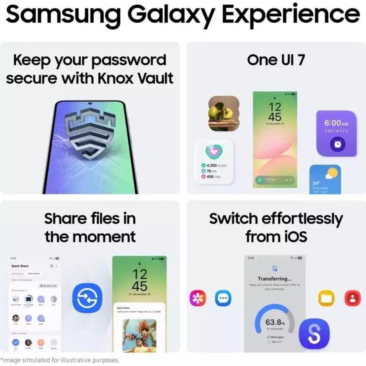 Alt view image 5 of 7 - Samsung Galaxy A56 5G 256GB, 8GB RAM, Latin Version, Dual SIM, Unlocked) - Awesome Graphite:
