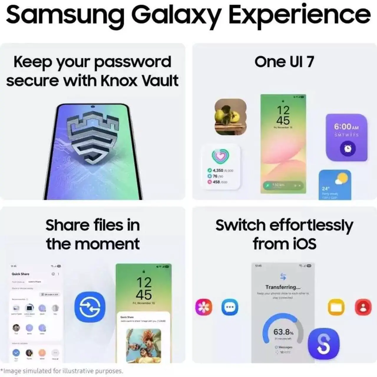 Alt view image 5 of 7 - Samsung Galaxy A56 5G 128GB 8GB RAM, Latin Version, Dual SIM, Unlocked) - Awesome Graphite